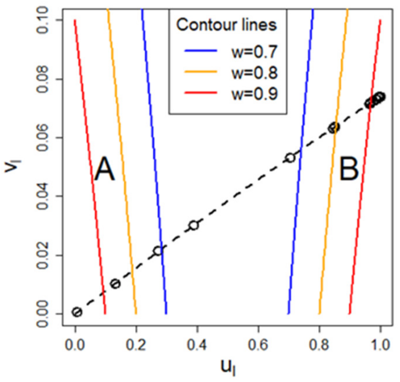 Ijerph 18 02829 g005