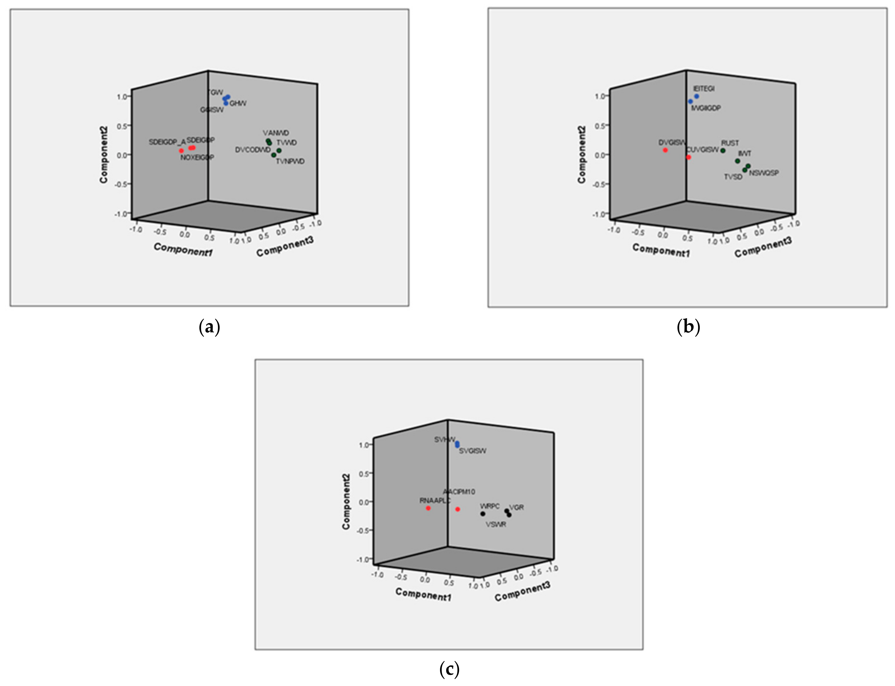 Ijerph 18 02836 g001 Ijerph 18 02836 g001