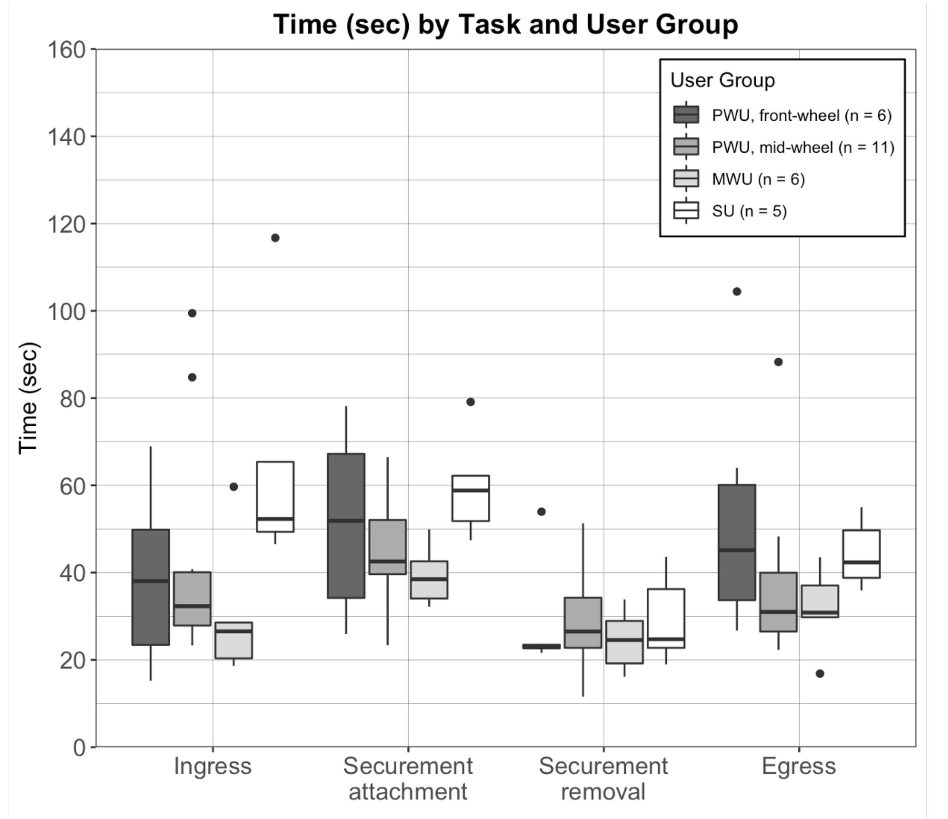 Ijerph 18 02840 g003