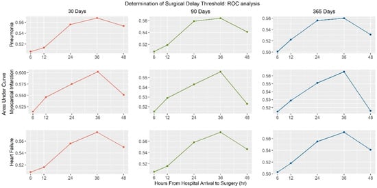Ijerph 18 02848 g0a1