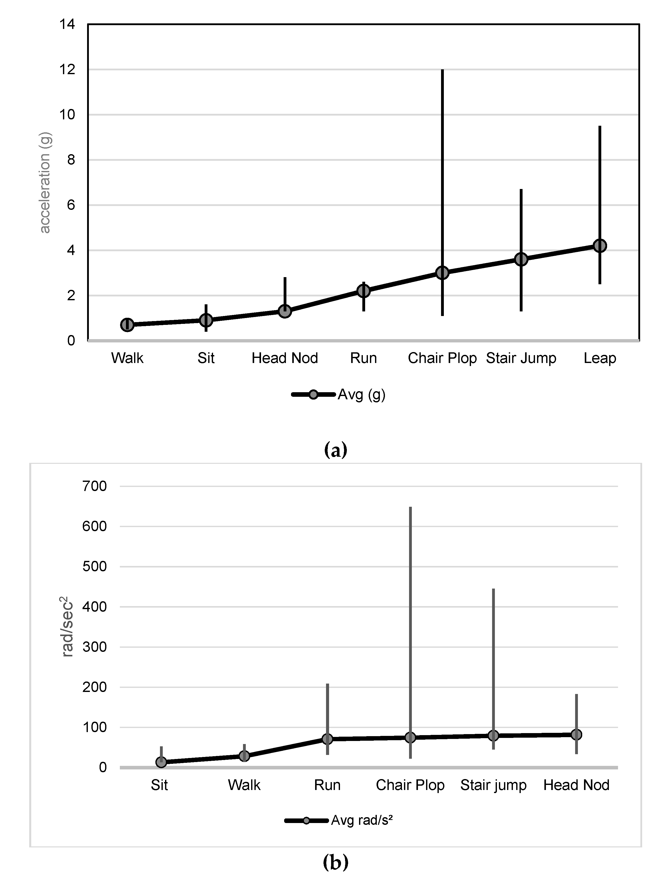 Ijerph 18 02901 g005 Ijerph 18 02901 g005