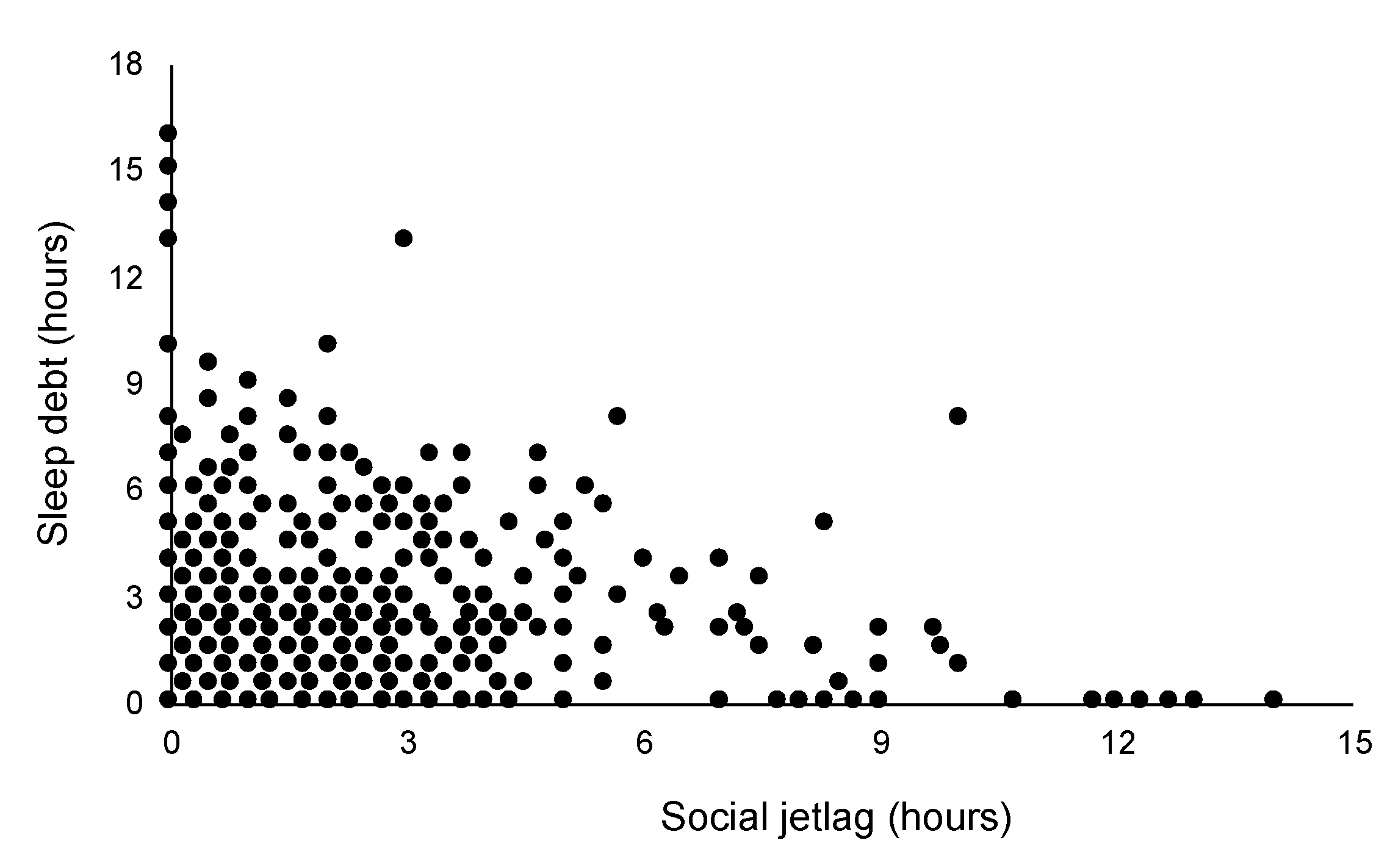 Ijerph 18 02908 g003 Ijerph 18 02908 g003