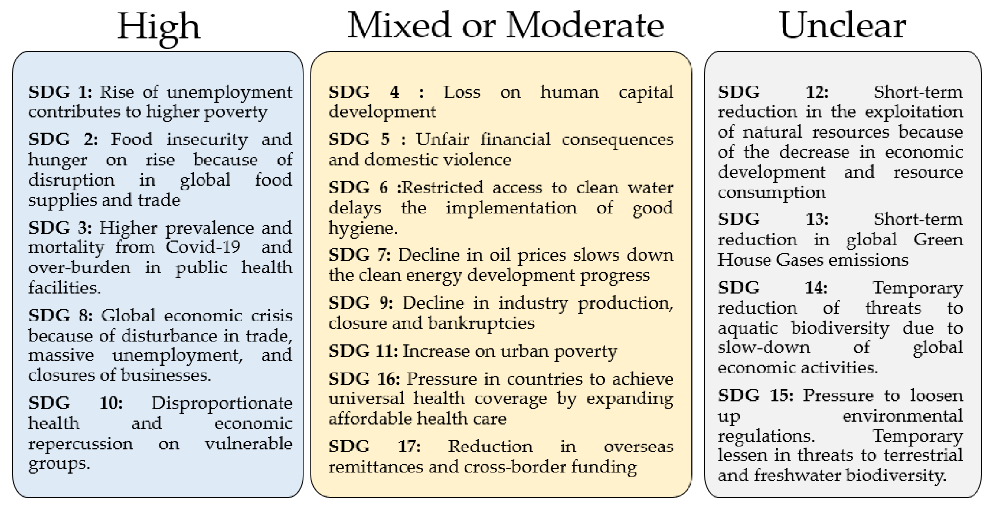 Ijerph 18 02911 g001