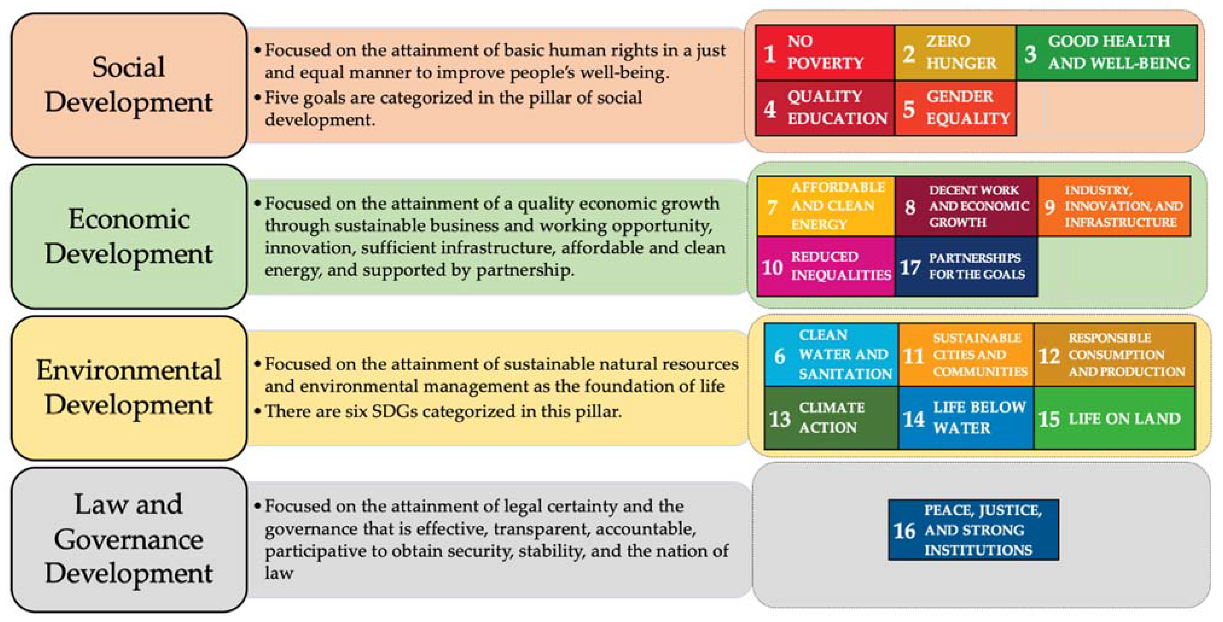 Ijerph 18 02911 g003