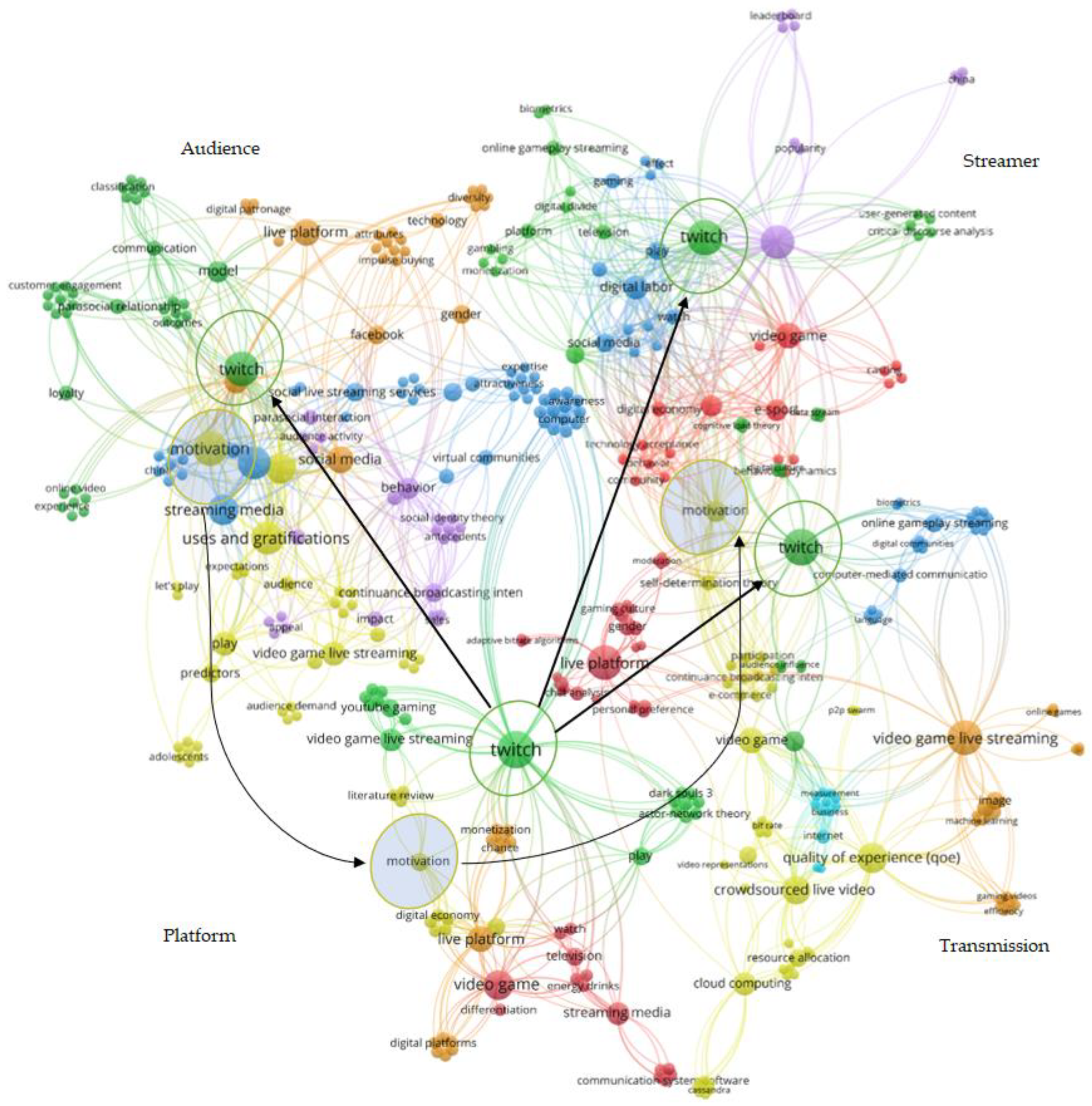 Ijerph 18 02917 g005