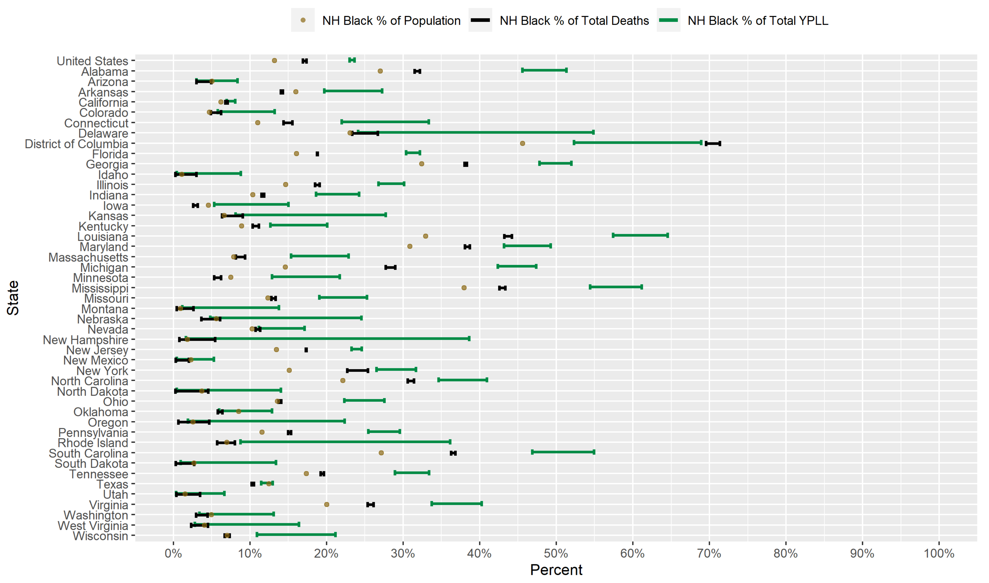 Ijerph 18 02921 g002