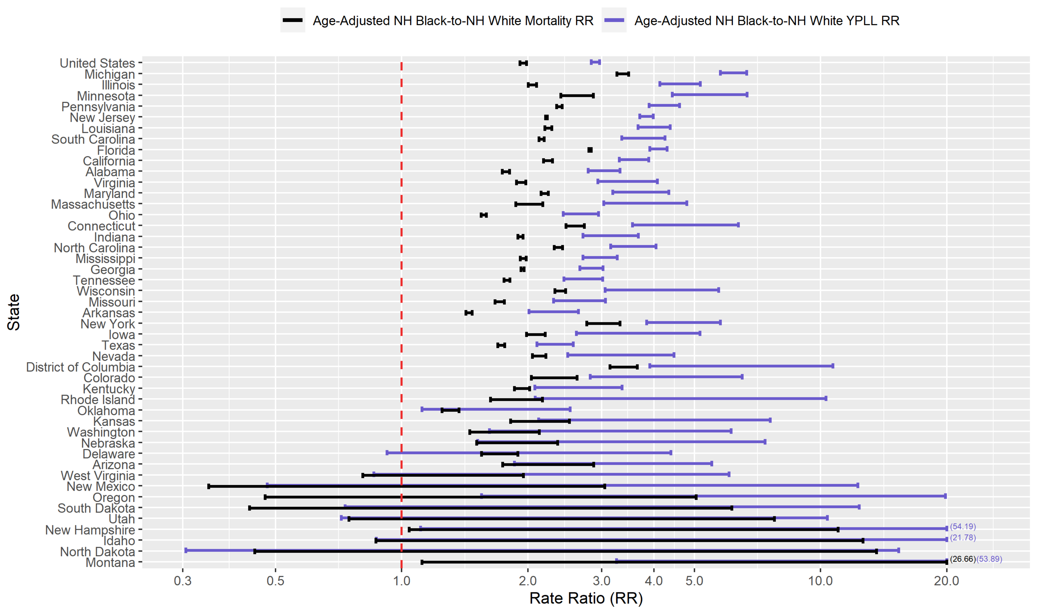 Ijerph 18 02921 g003