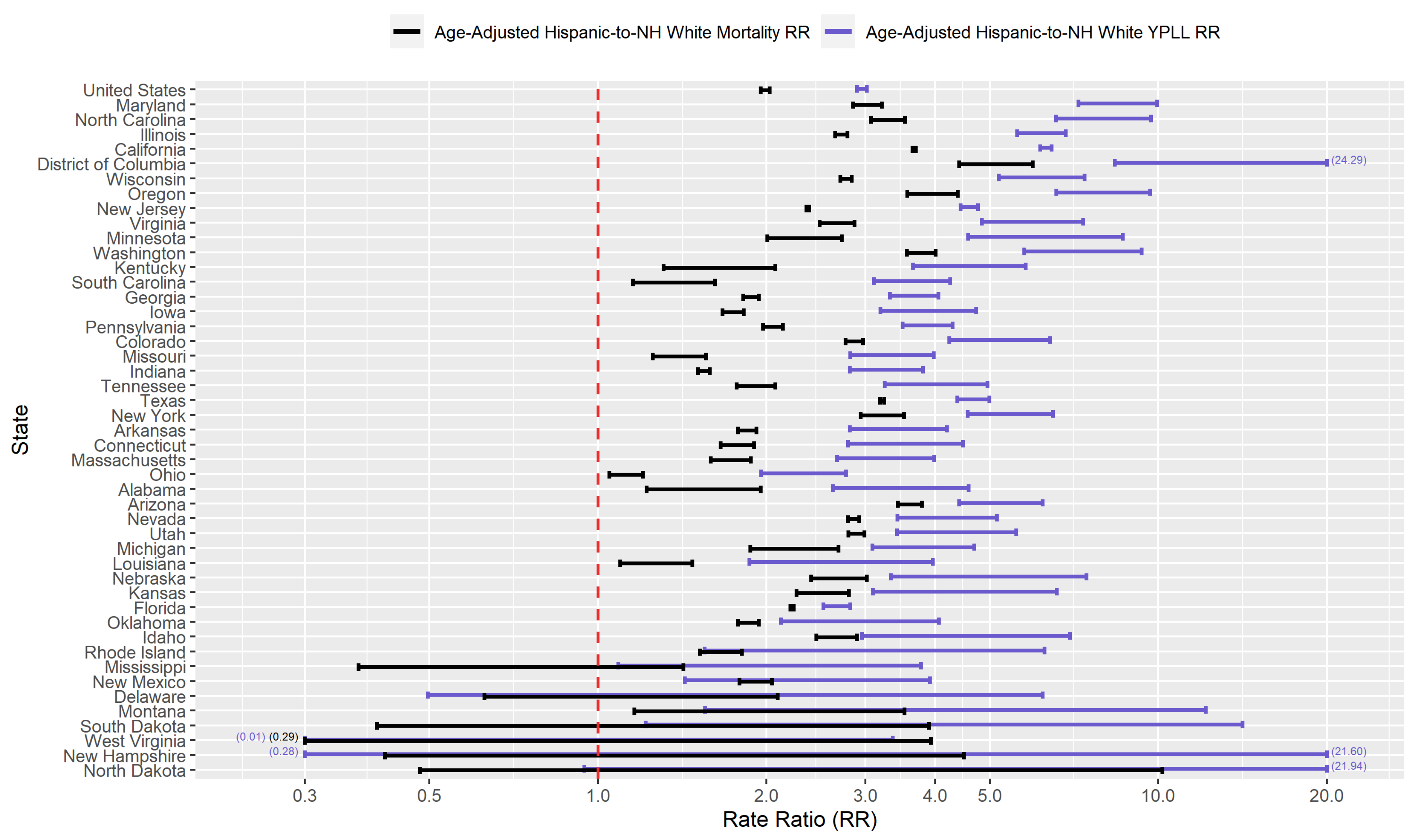 Ijerph 18 02921 g005