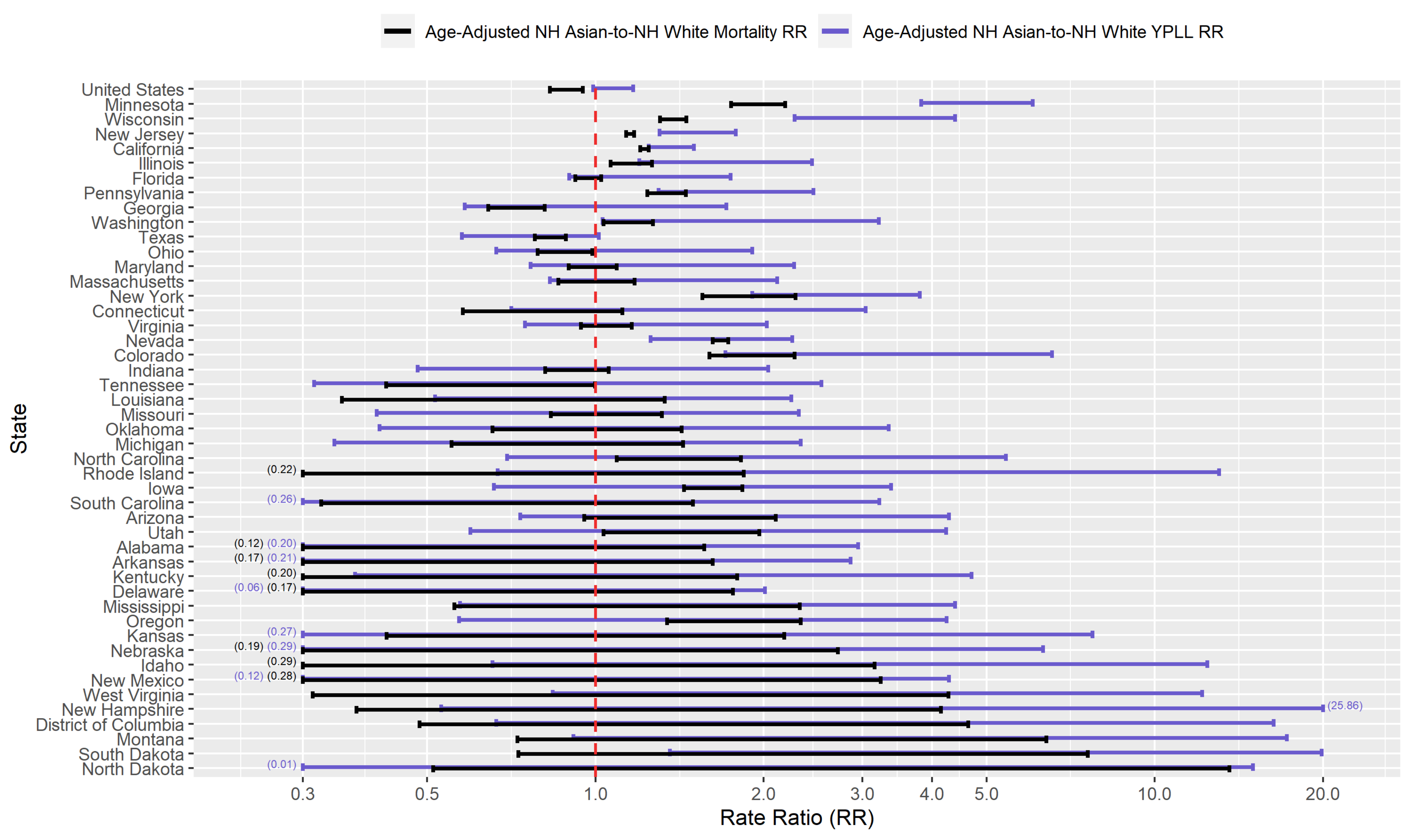 Ijerph 18 02921 g007