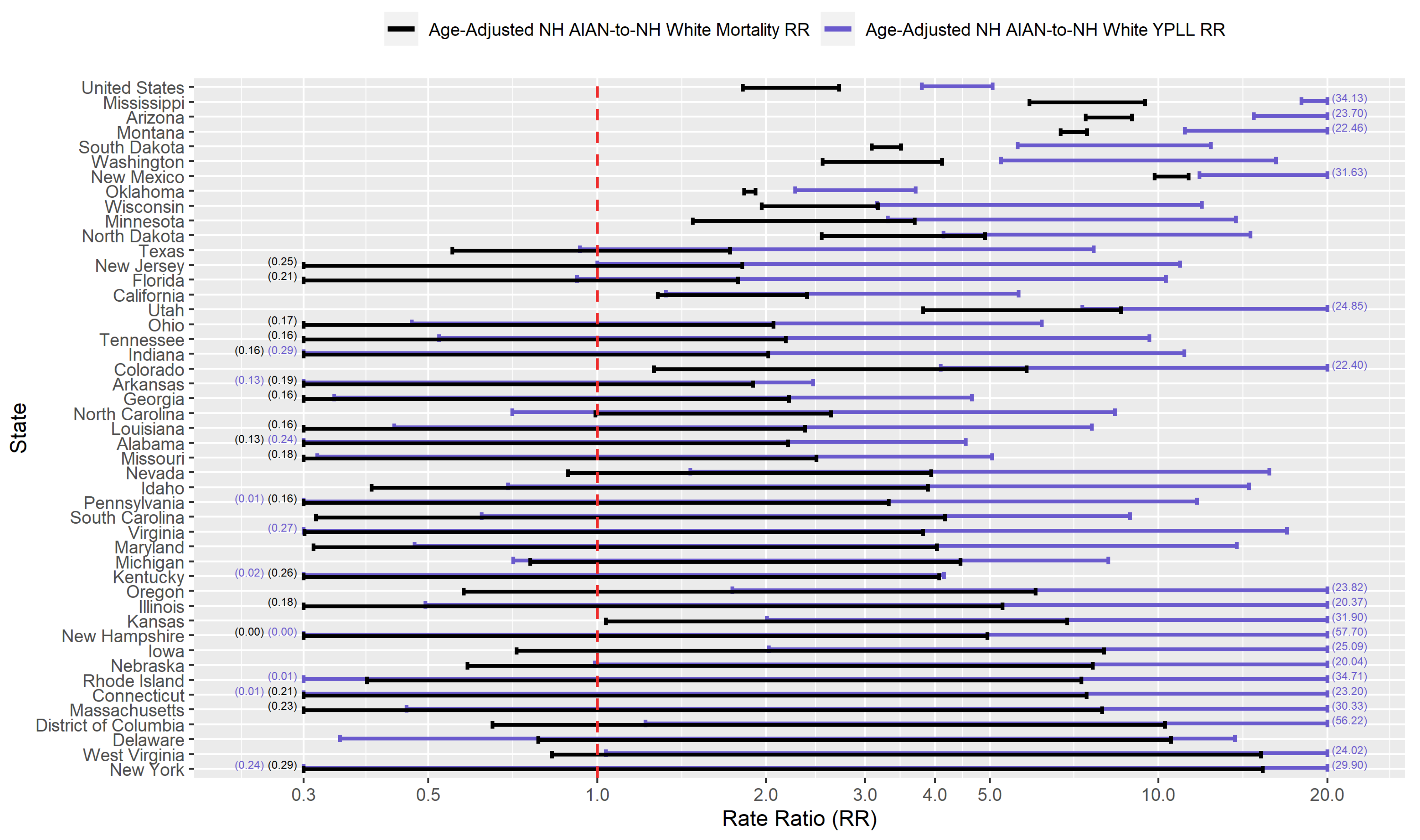Ijerph 18 02921 g009
