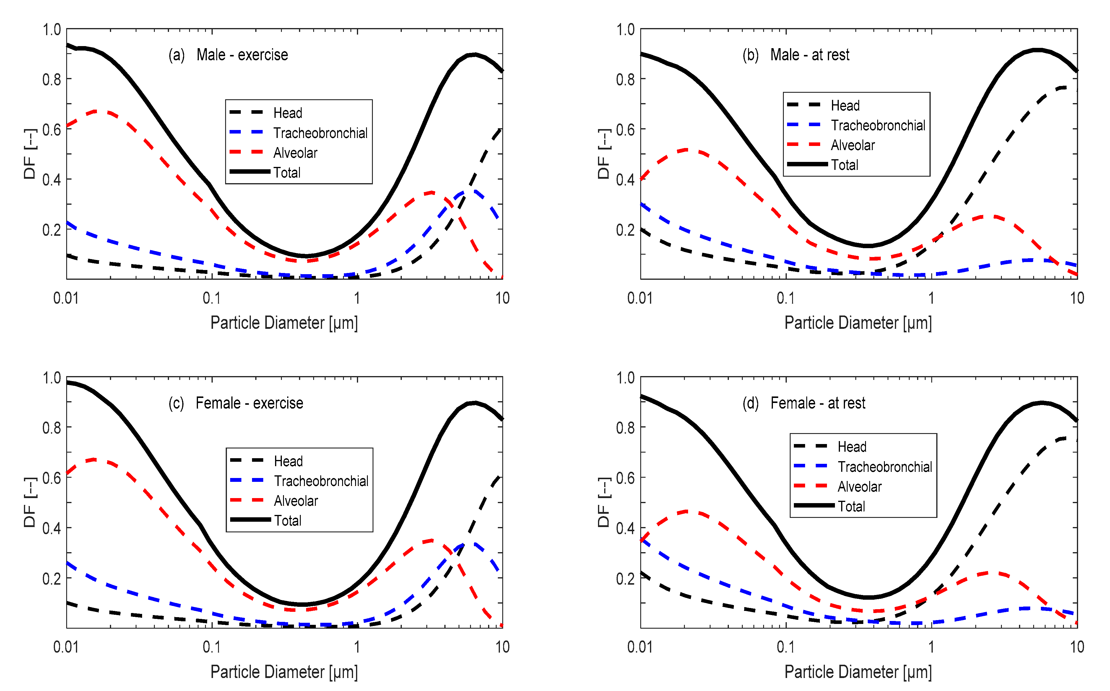 Ijerph 18 02927 g001 Ijerph 18 02927 g001