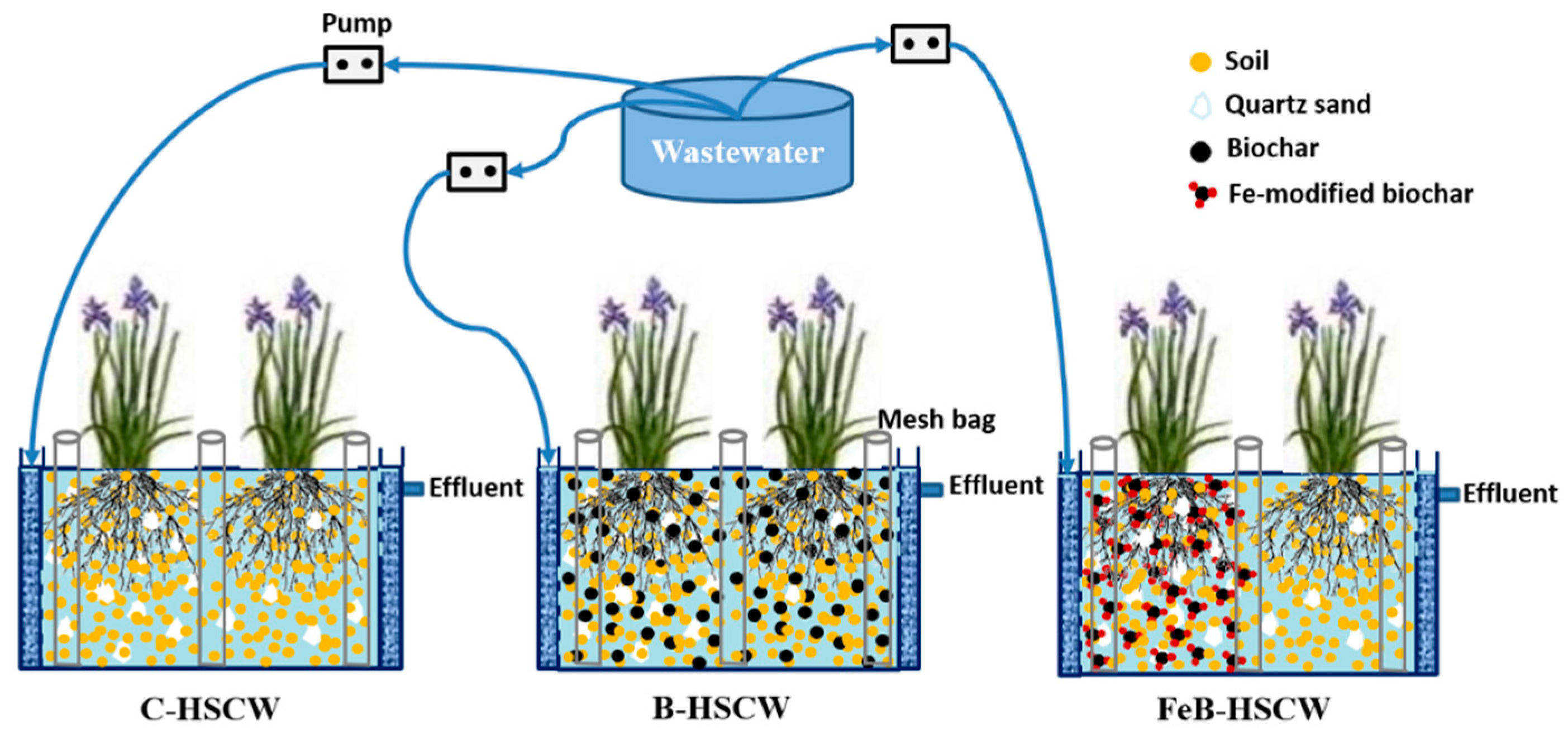 Ijerph 18 02938 g001