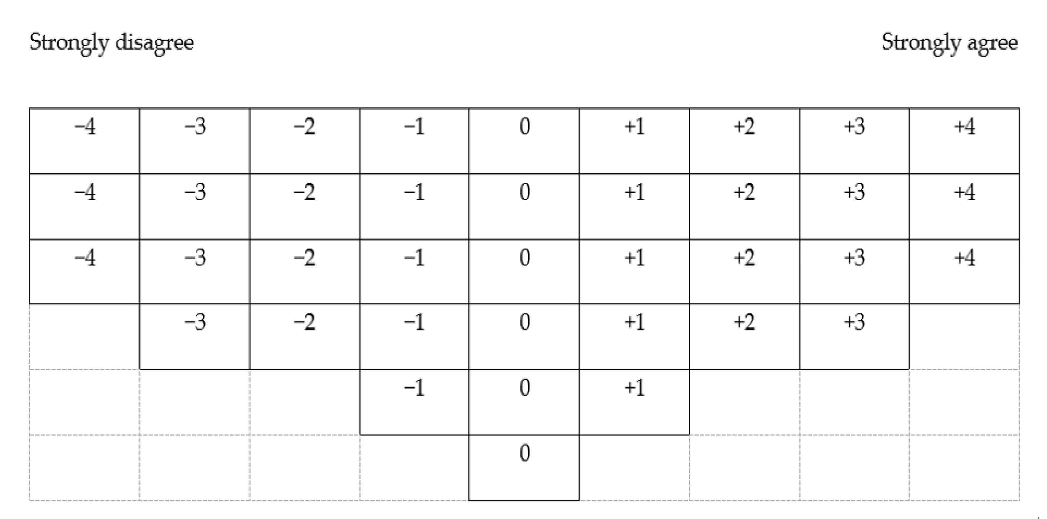 Ijerph 18 02955 g002 Ijerph 18 02955 g002