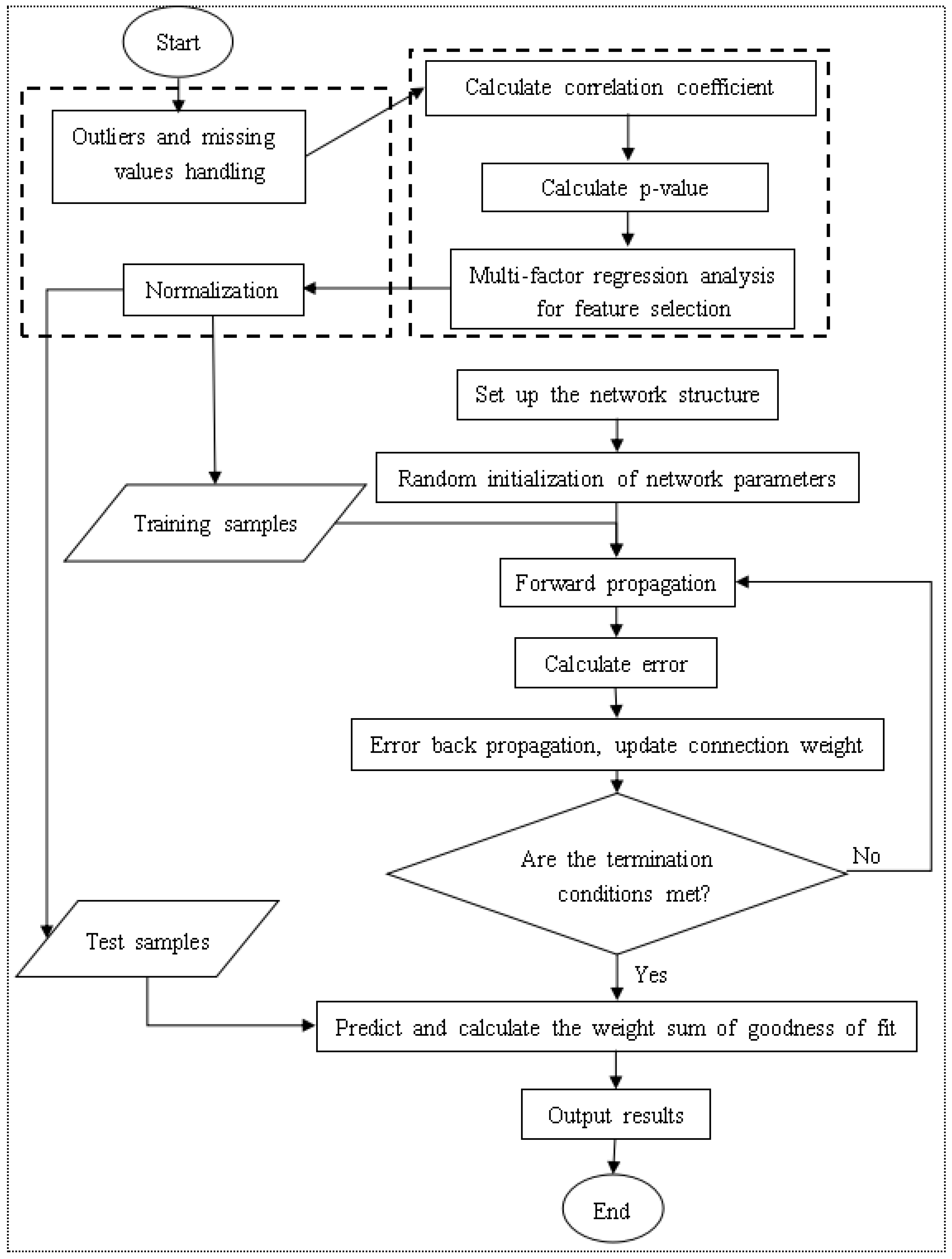 Ijerph 18 02959 g001 Ijerph 18 02959 g001