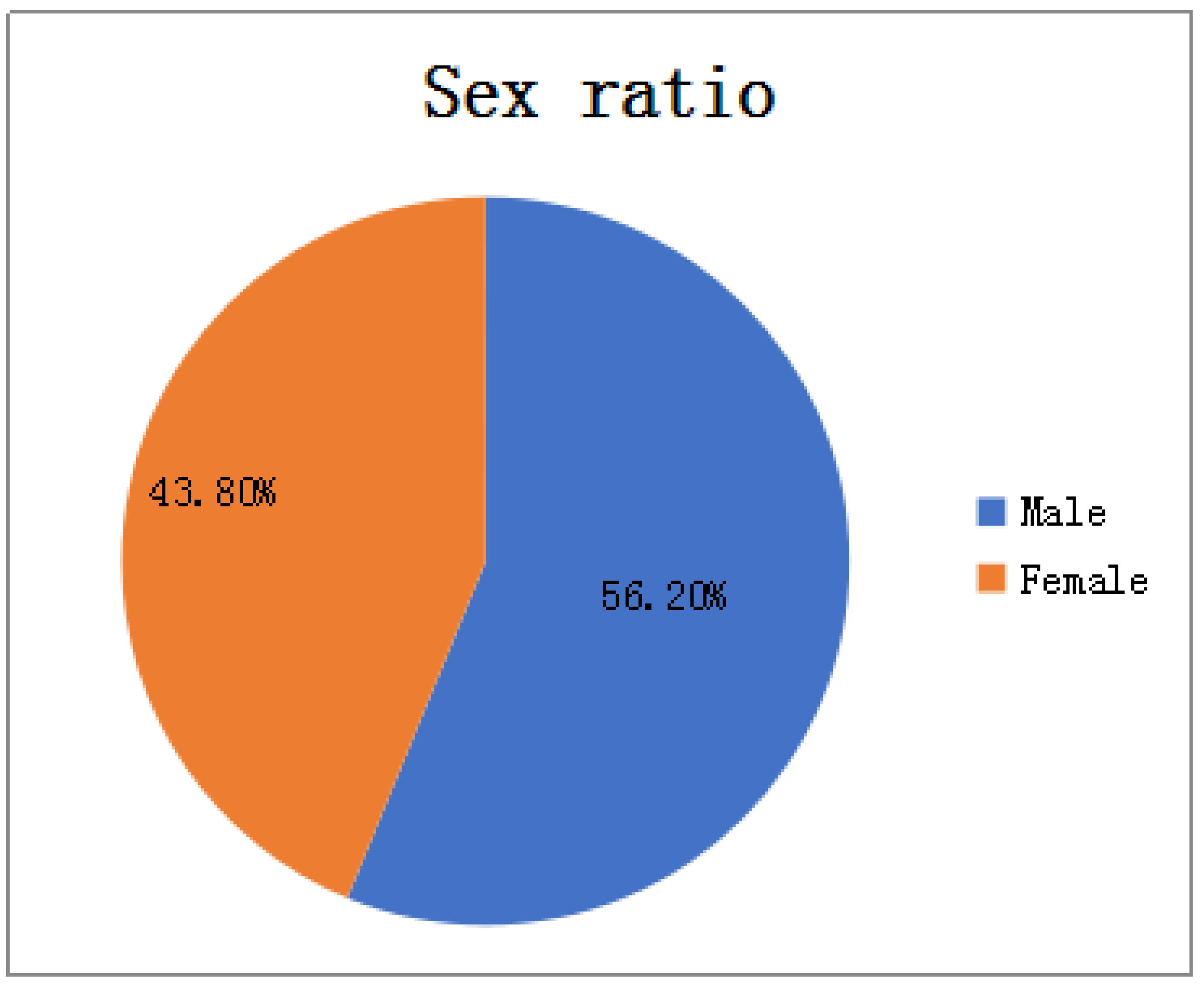 Ijerph 18 02959 g002 Ijerph 18 02959 g002