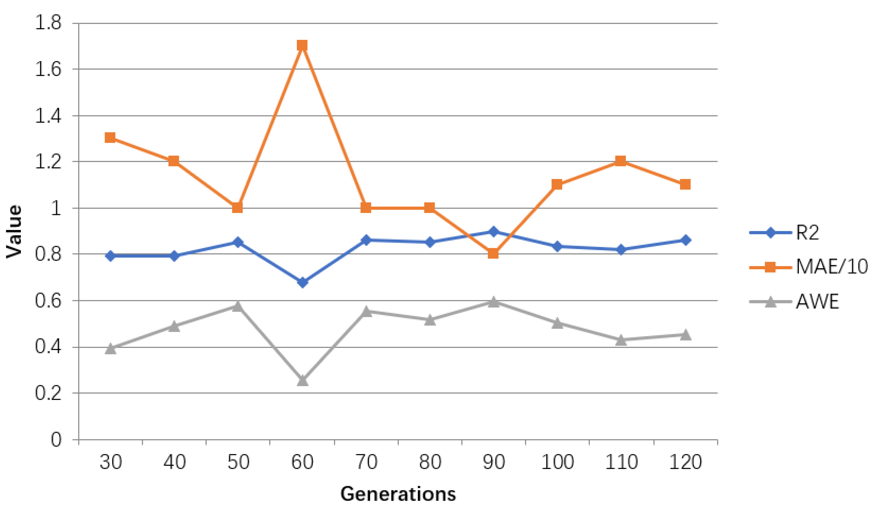 Ijerph 18 02959 g013 Ijerph 18 02959 g013