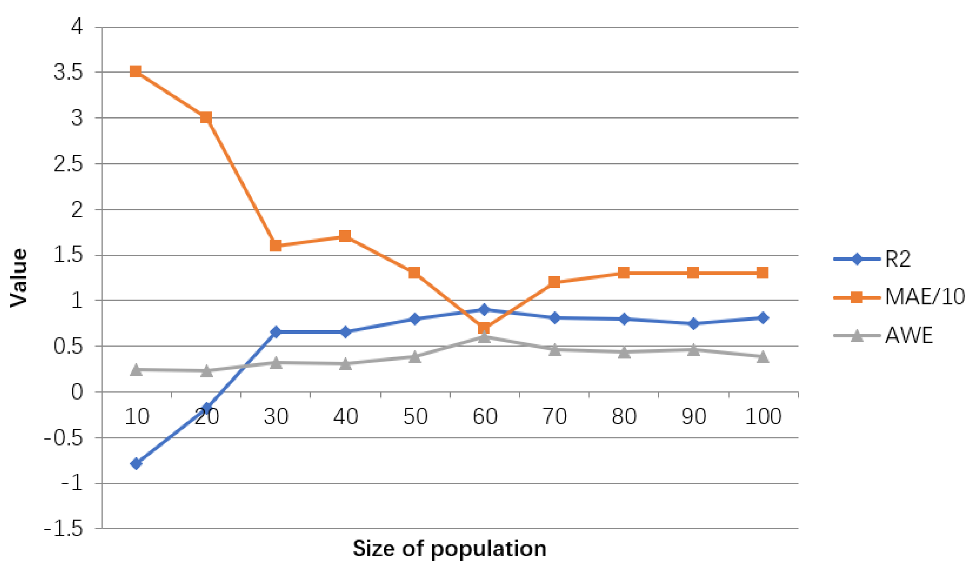 Ijerph 18 02959 g014 Ijerph 18 02959 g014