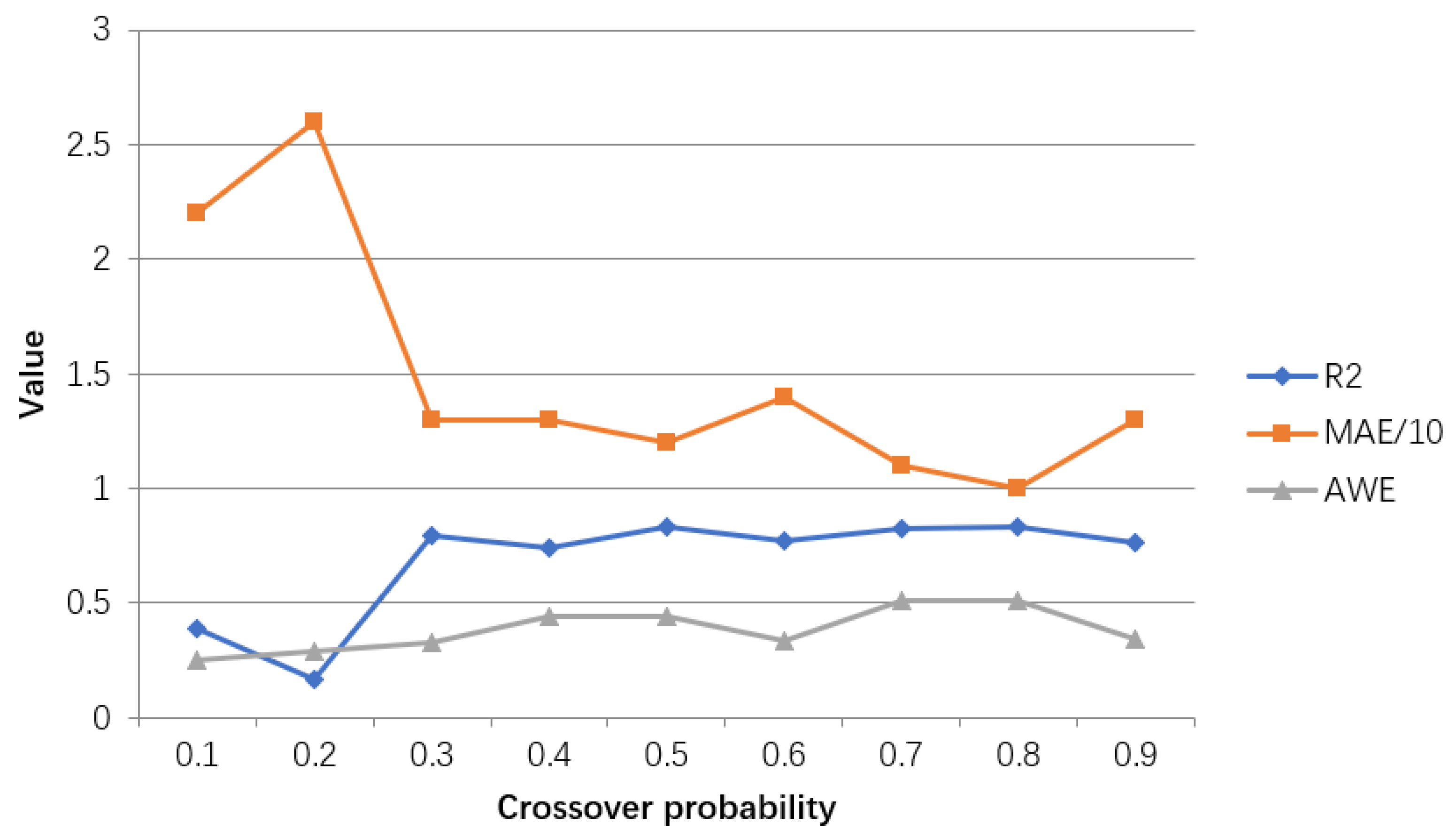 Ijerph 18 02959 g015 Ijerph 18 02959 g015
