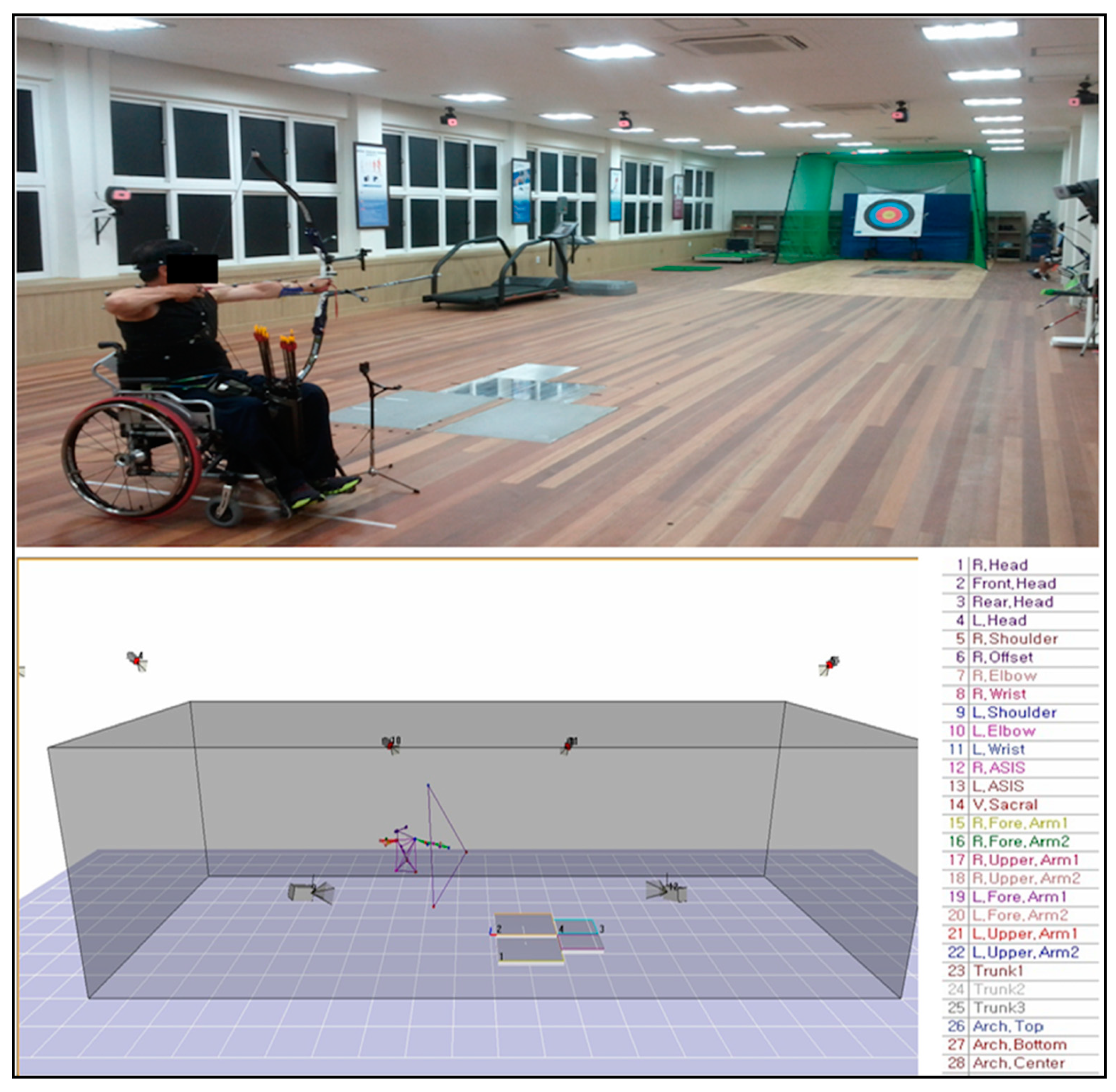 Ijerph 18 02962 g001