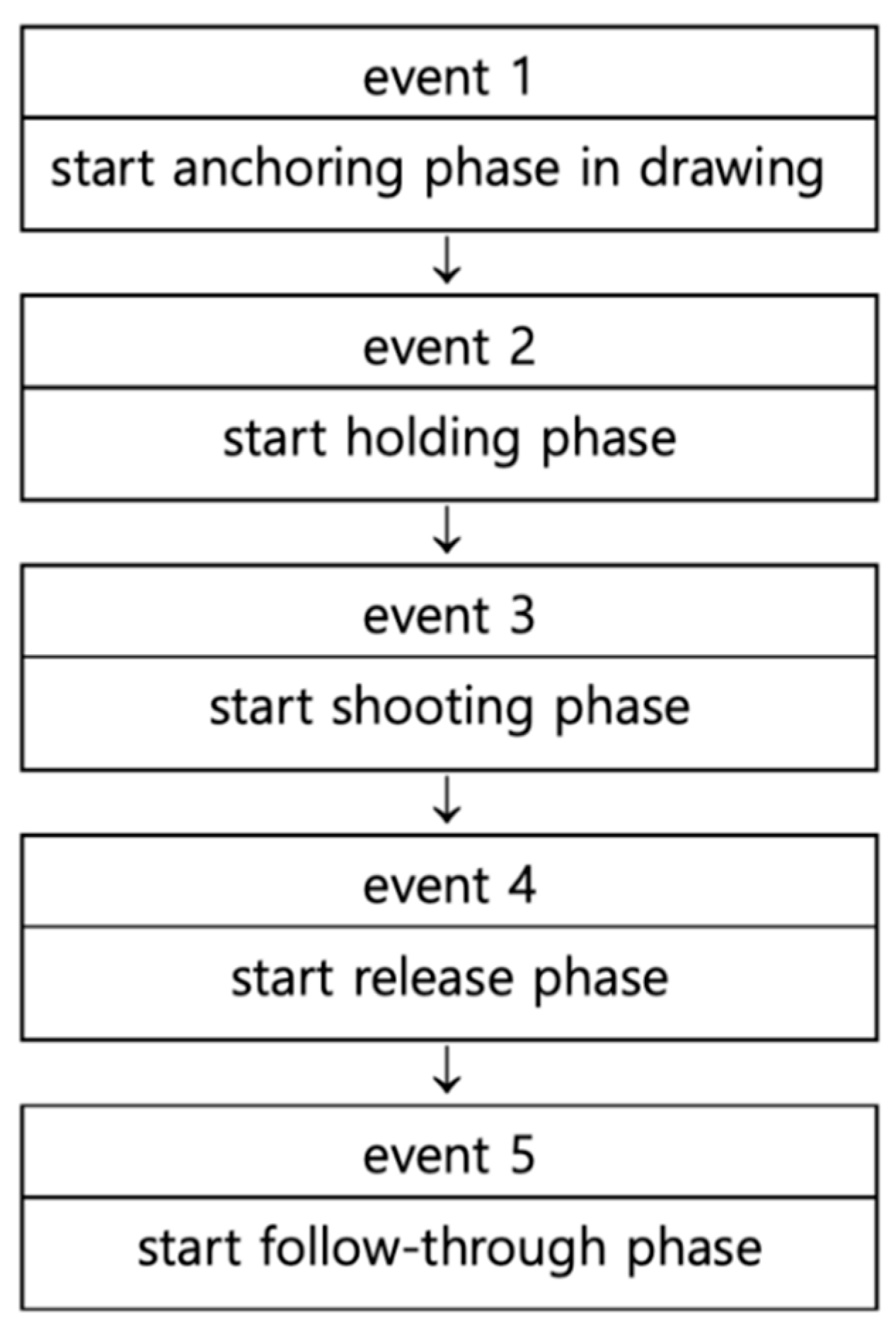 Ijerph 18 02962 g003