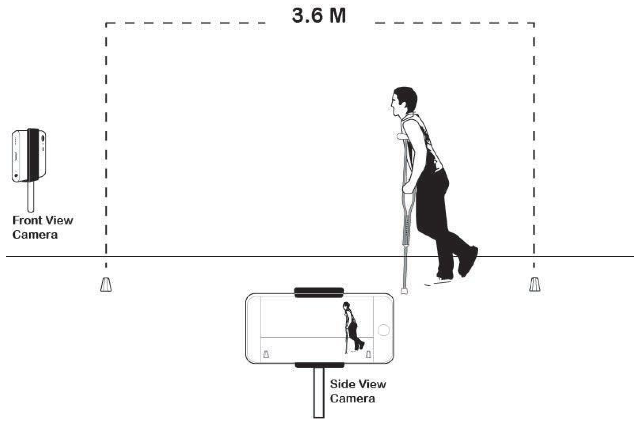 Ijerph 18 03001 g001