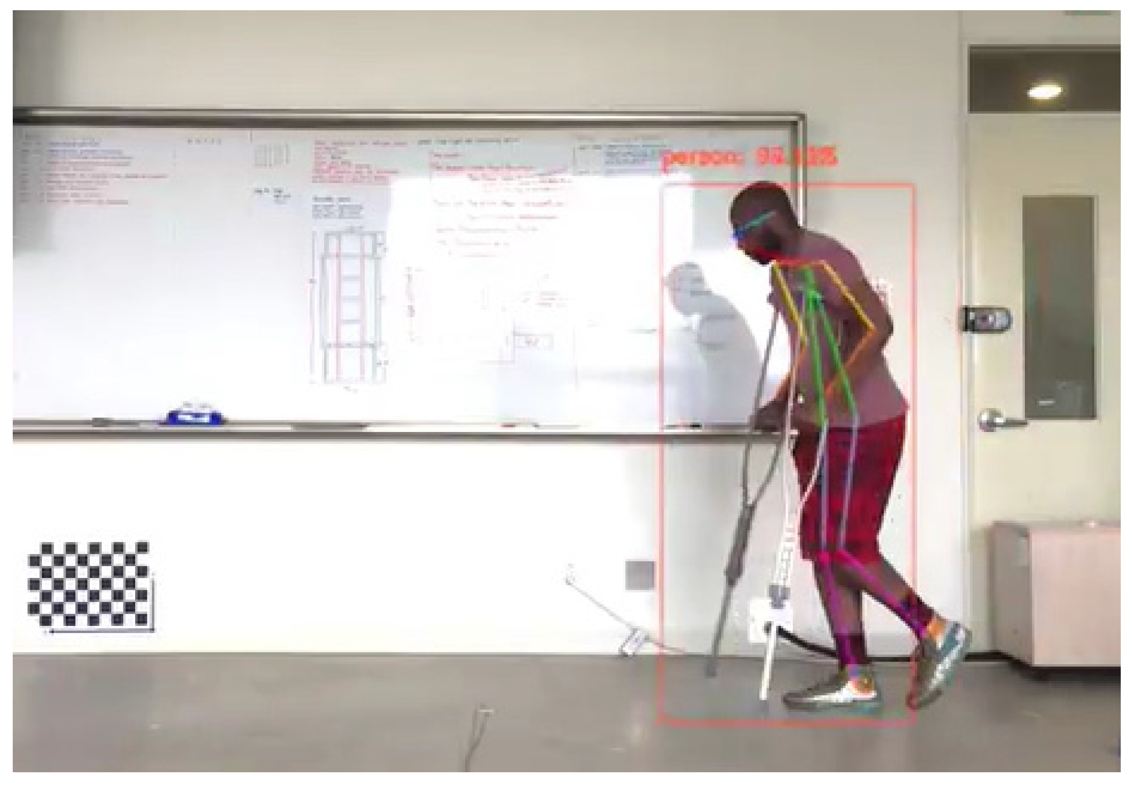 Ijerph 18 03001 g002