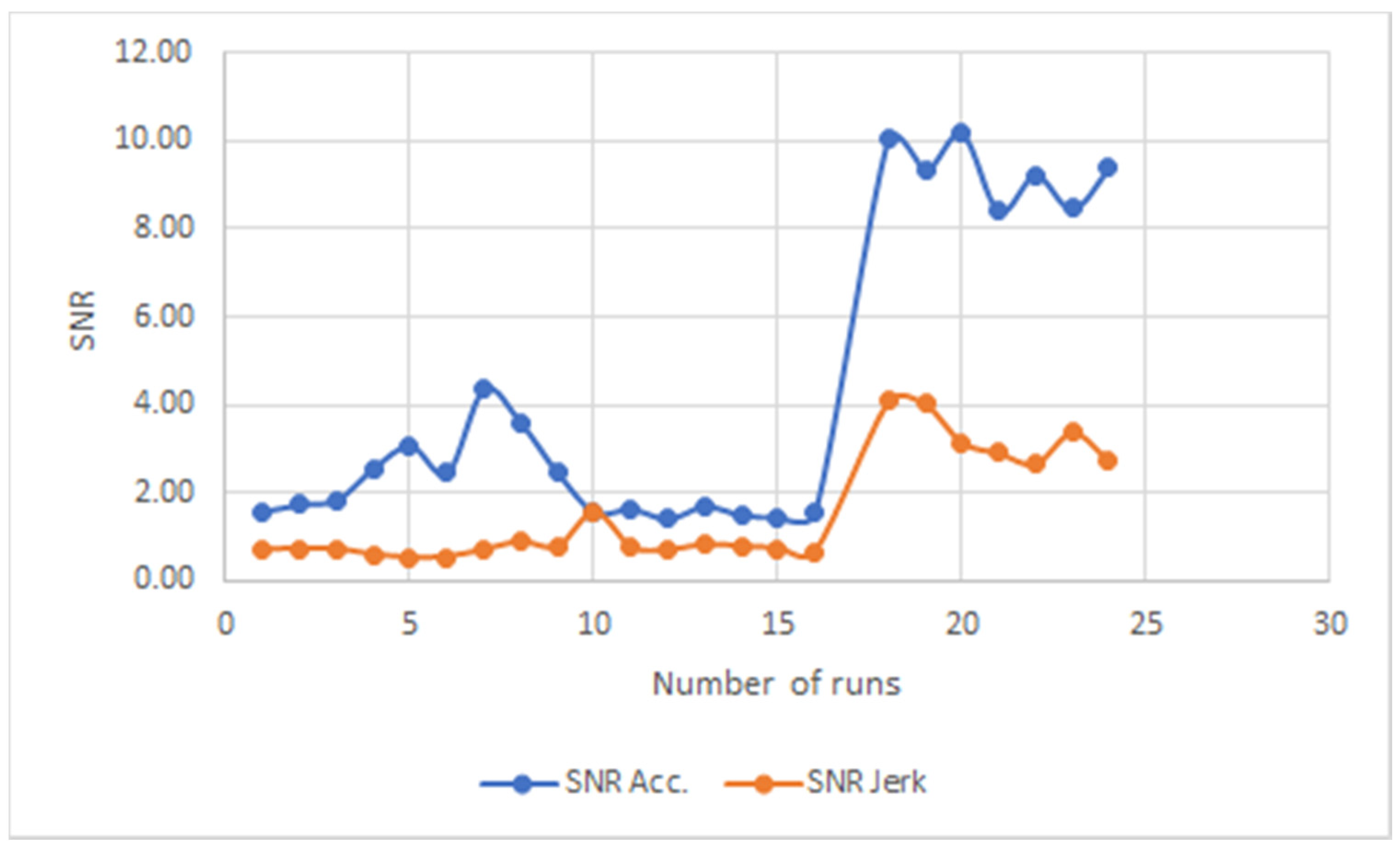 Ijerph 18 03001 g005