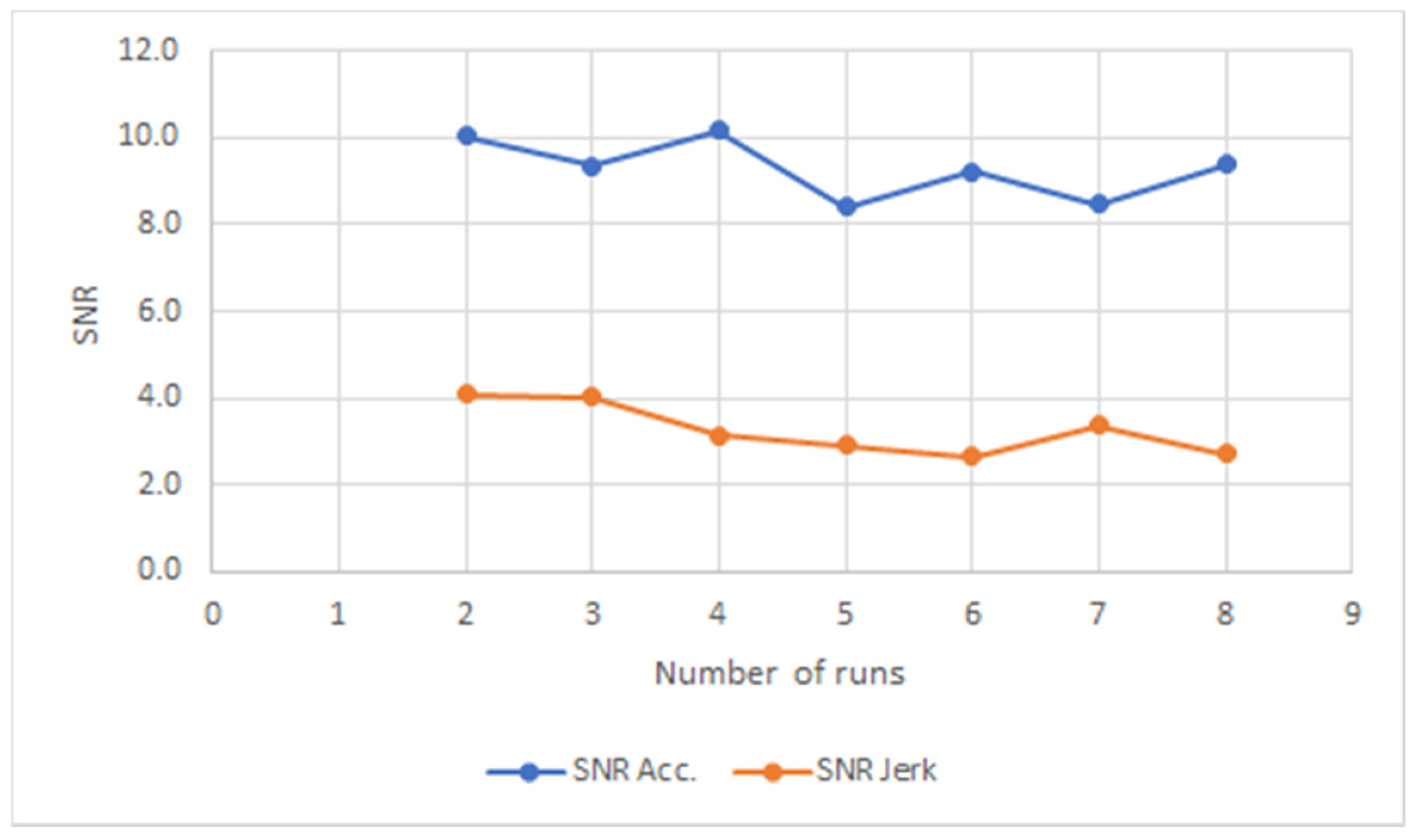 Ijerph 18 03001 g006