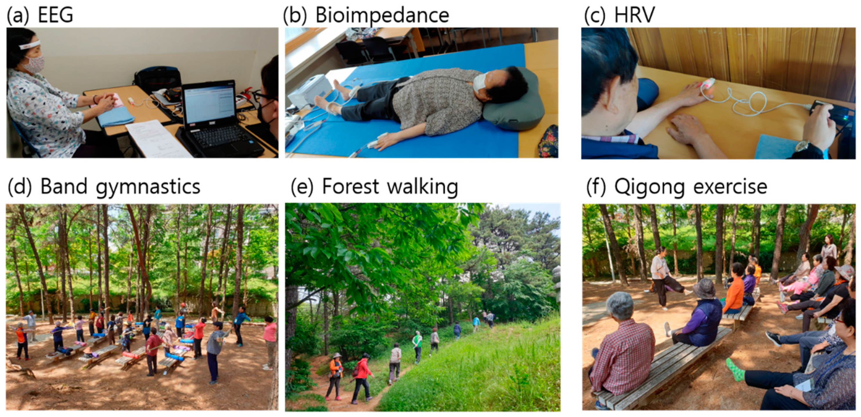 Ijerph 18 03004 g001