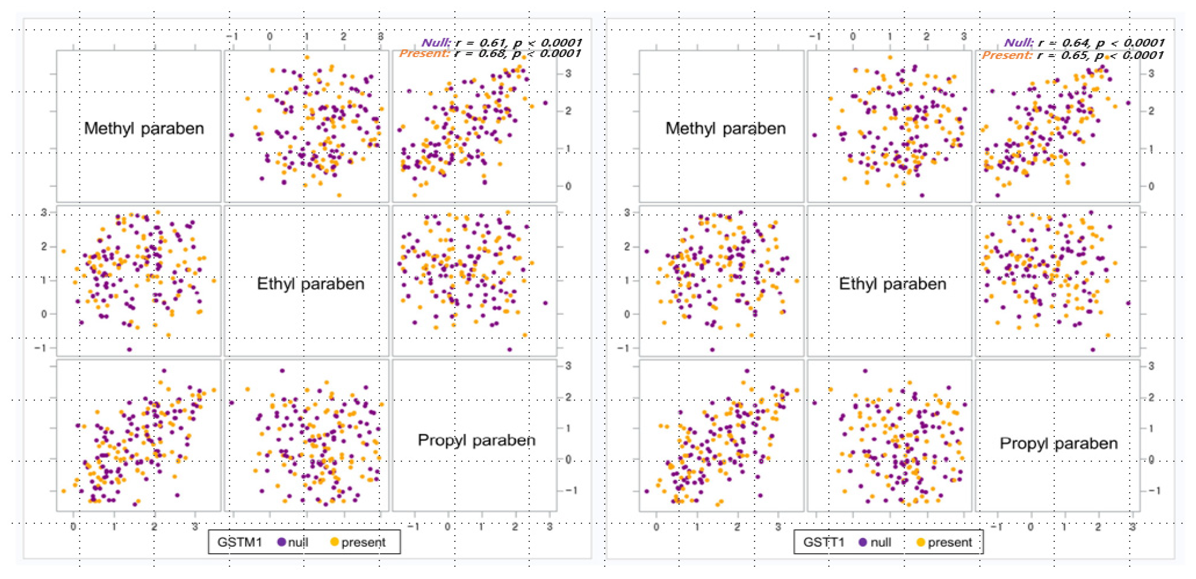 Ijerph 18 03012 g001