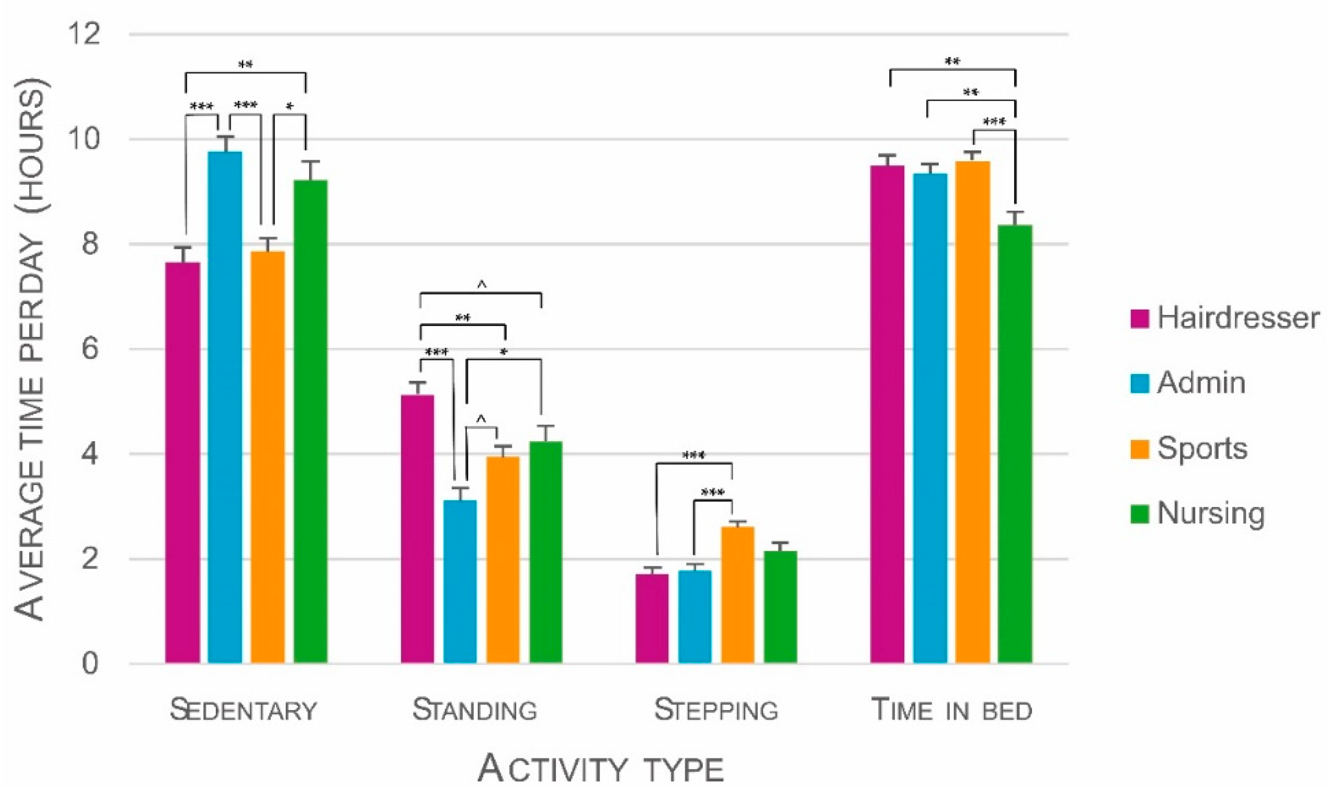 Ijerph 18 03031 g003