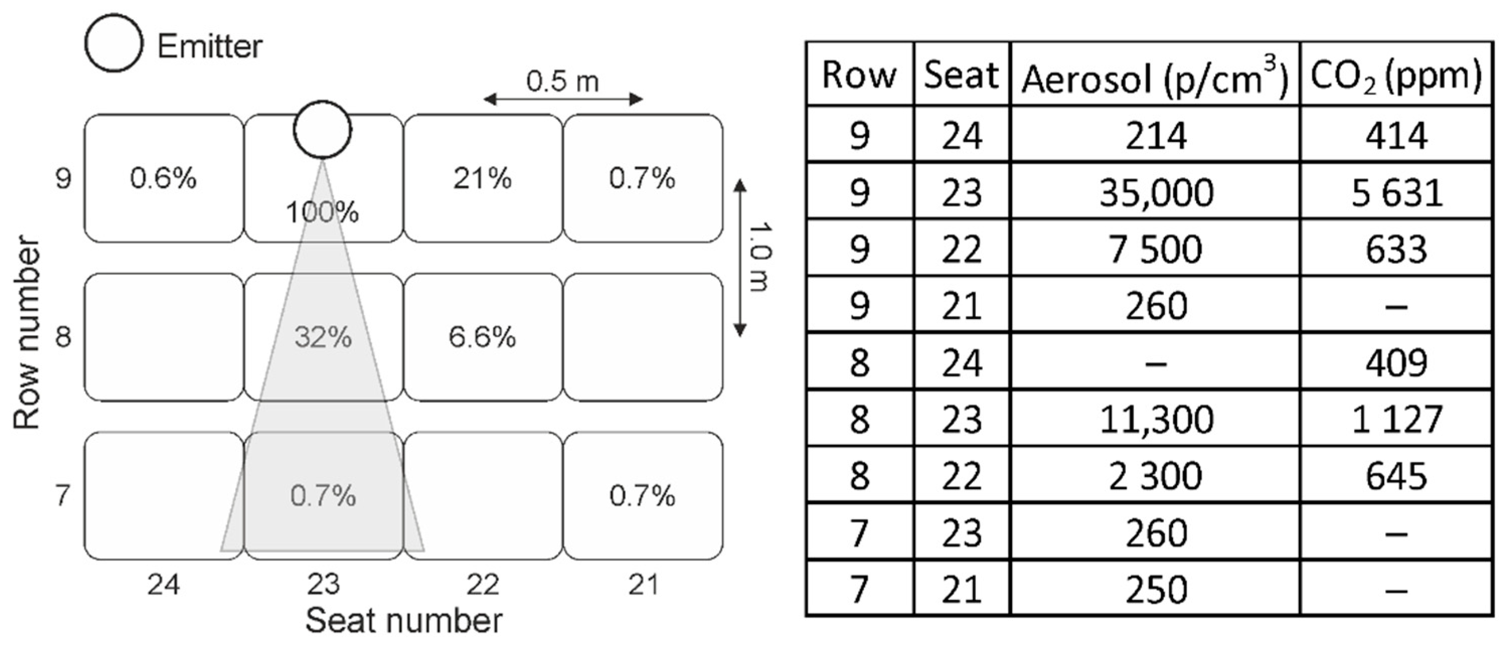Ijerph 18 03037 g004