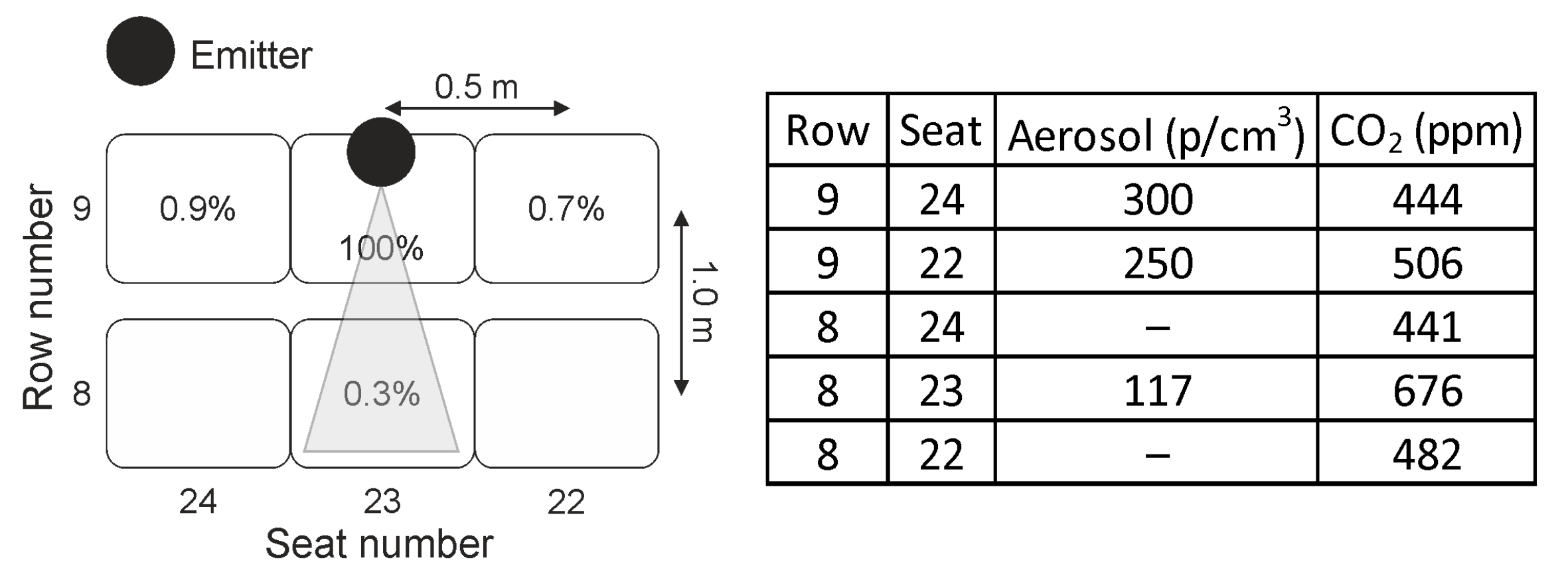 Ijerph 18 03037 g005