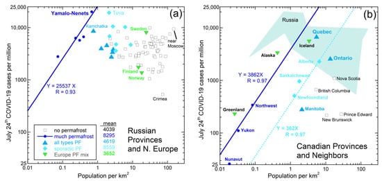 Ijerph 18 03055 g001