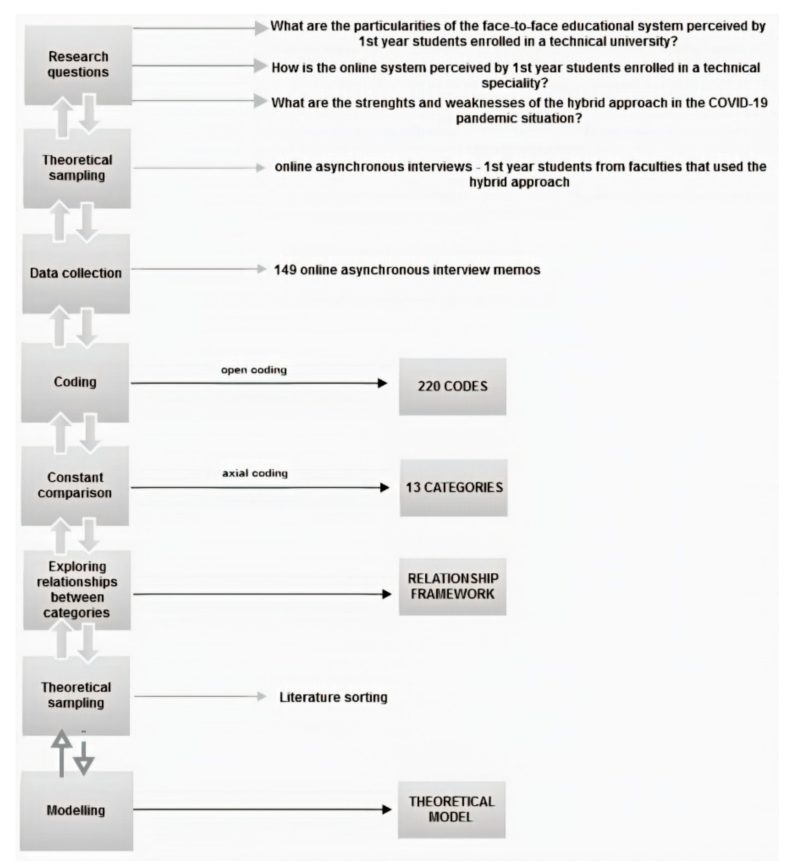 Ijerph 18 03058 g001 Ijerph 18 03058 g001