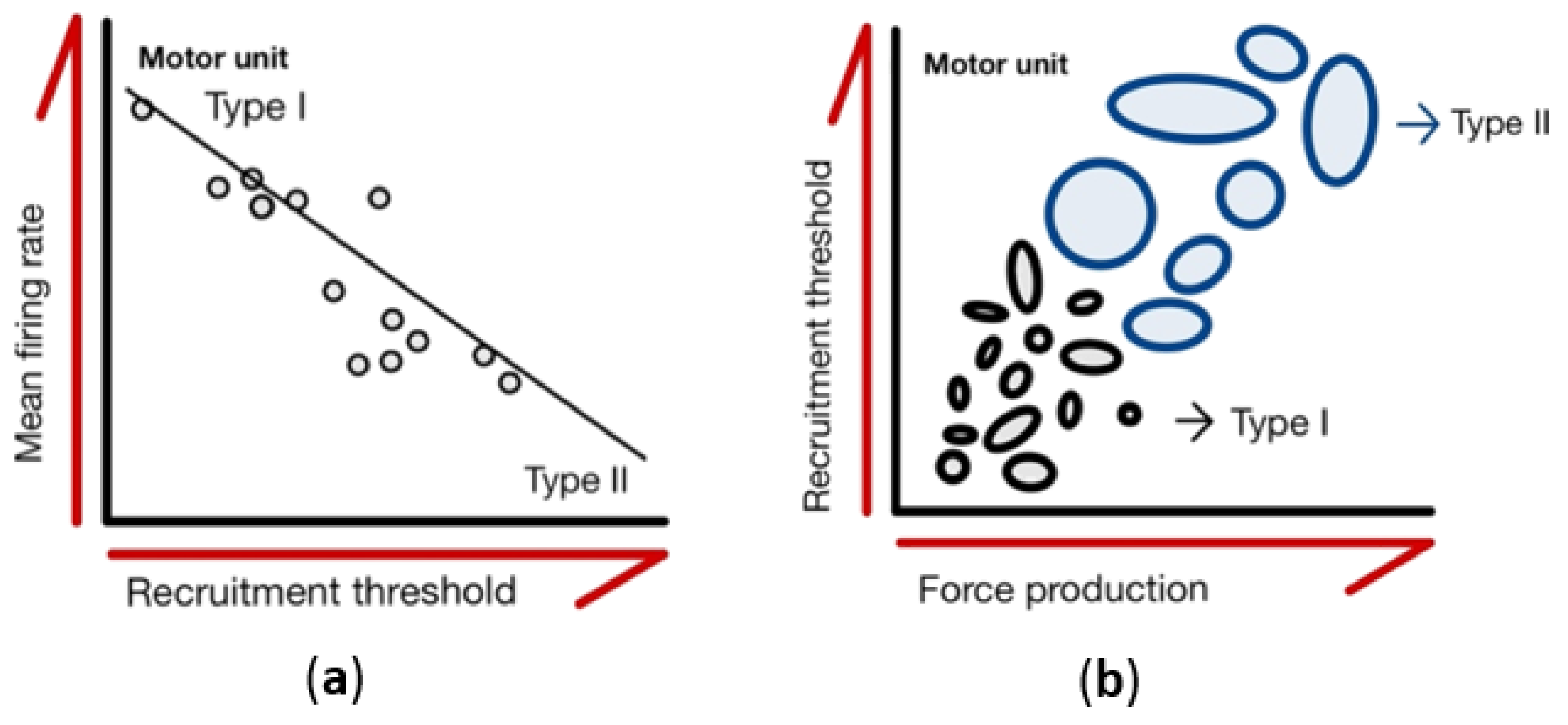Ijerph 18 03063 g001 Ijerph 18 03063 g001