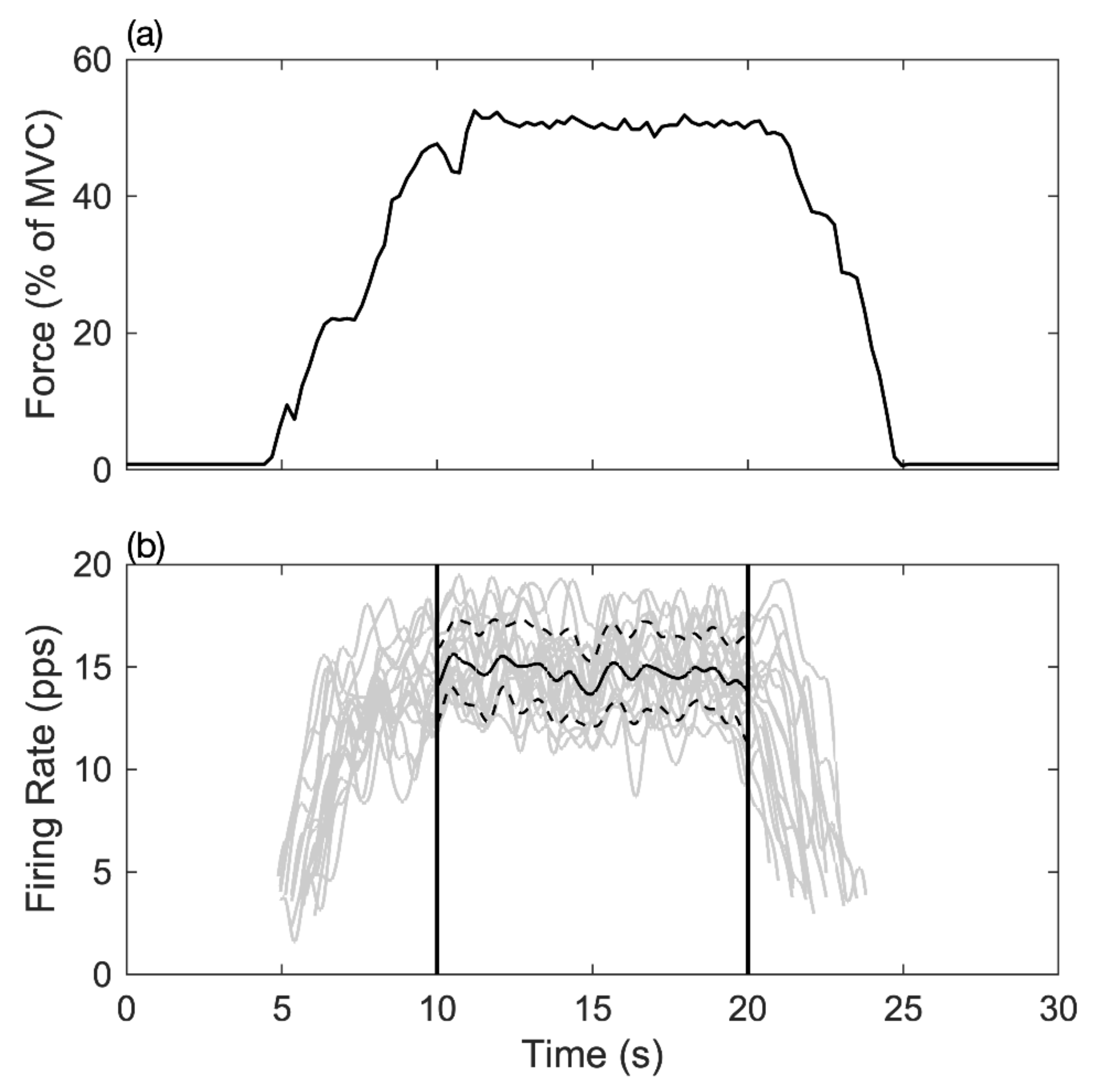 Ijerph 18 03063 g003 Ijerph 18 03063 g003
