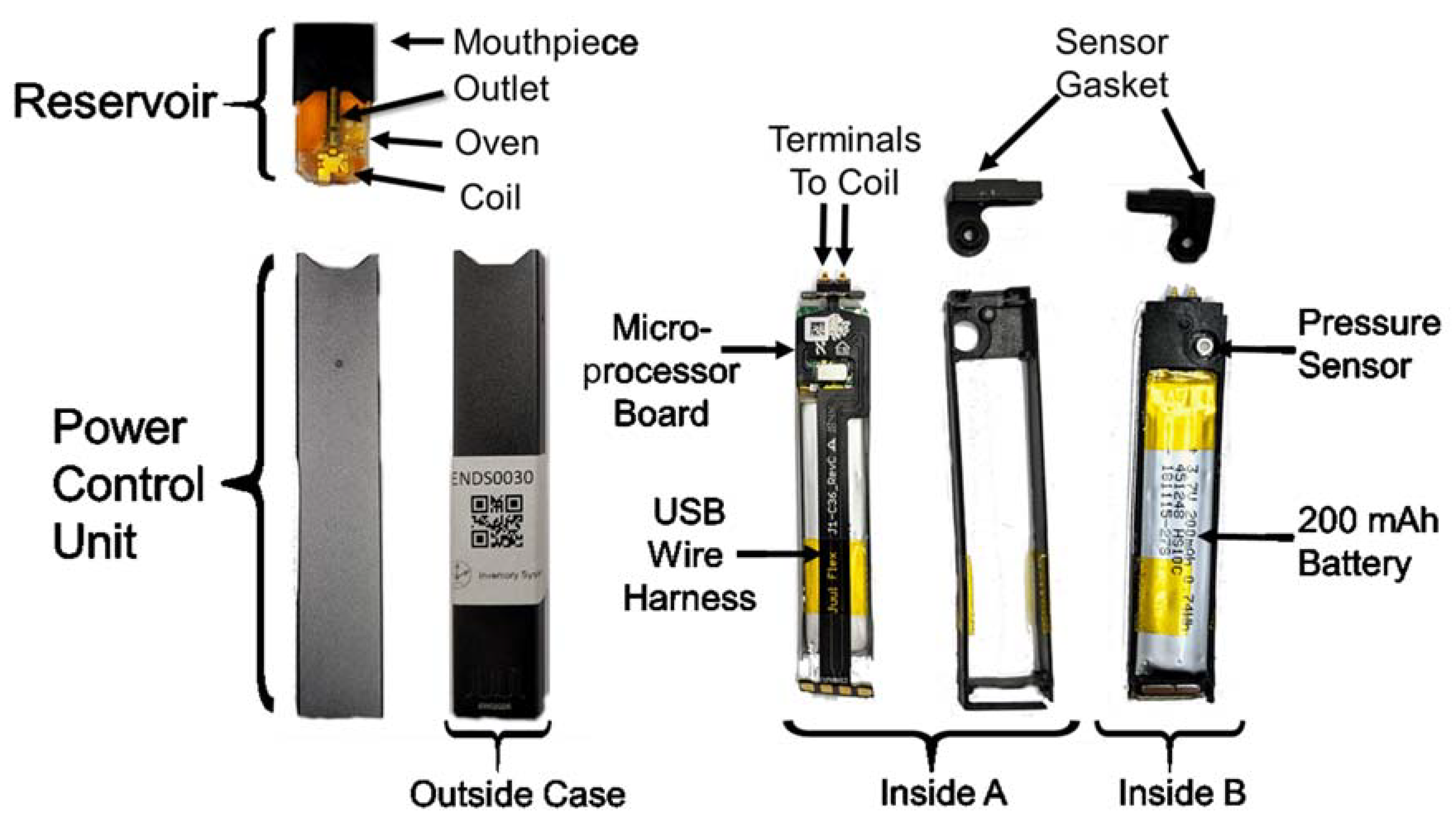 Ijerph 18 03067 g001