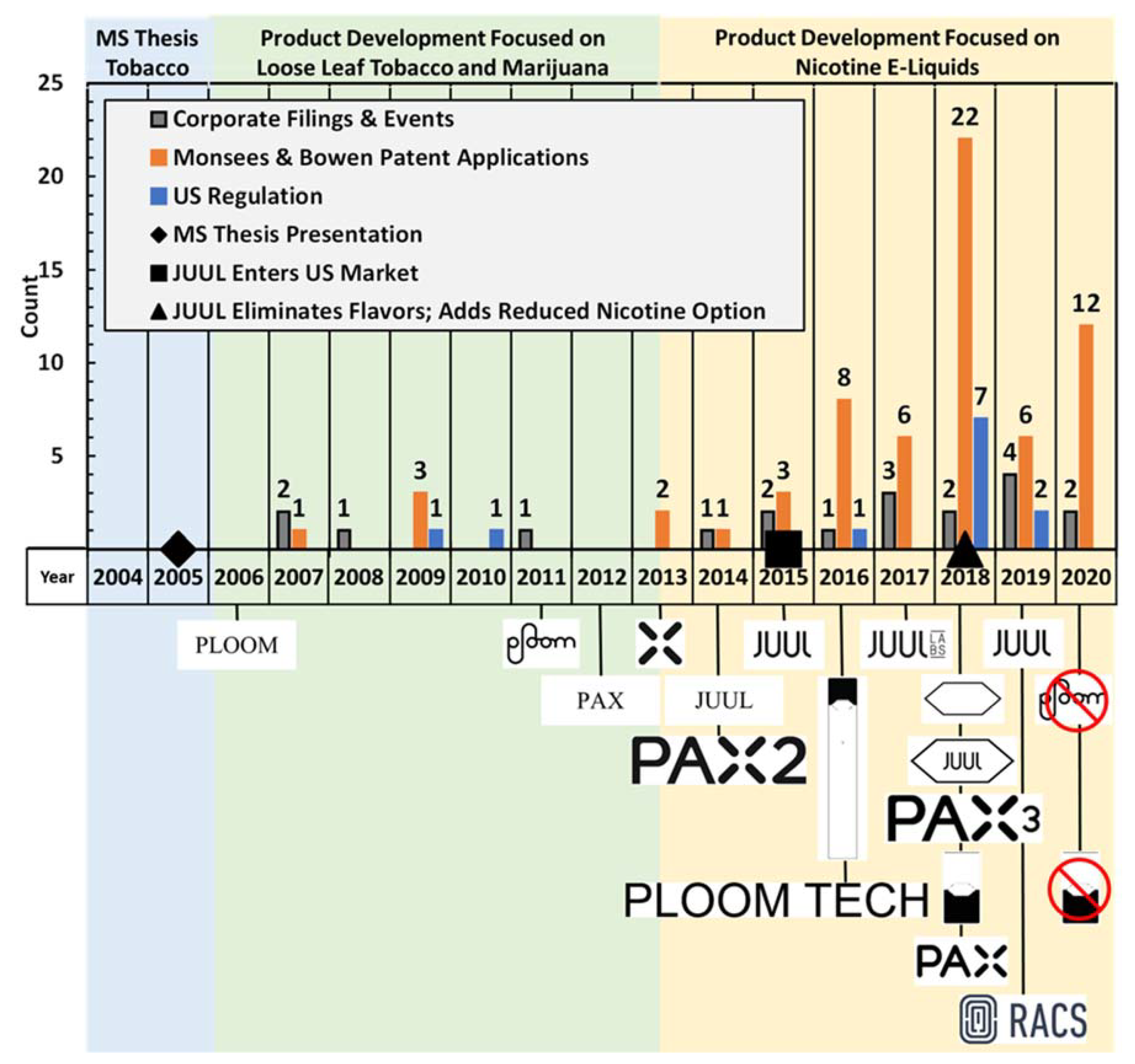 Ijerph 18 03067 g002