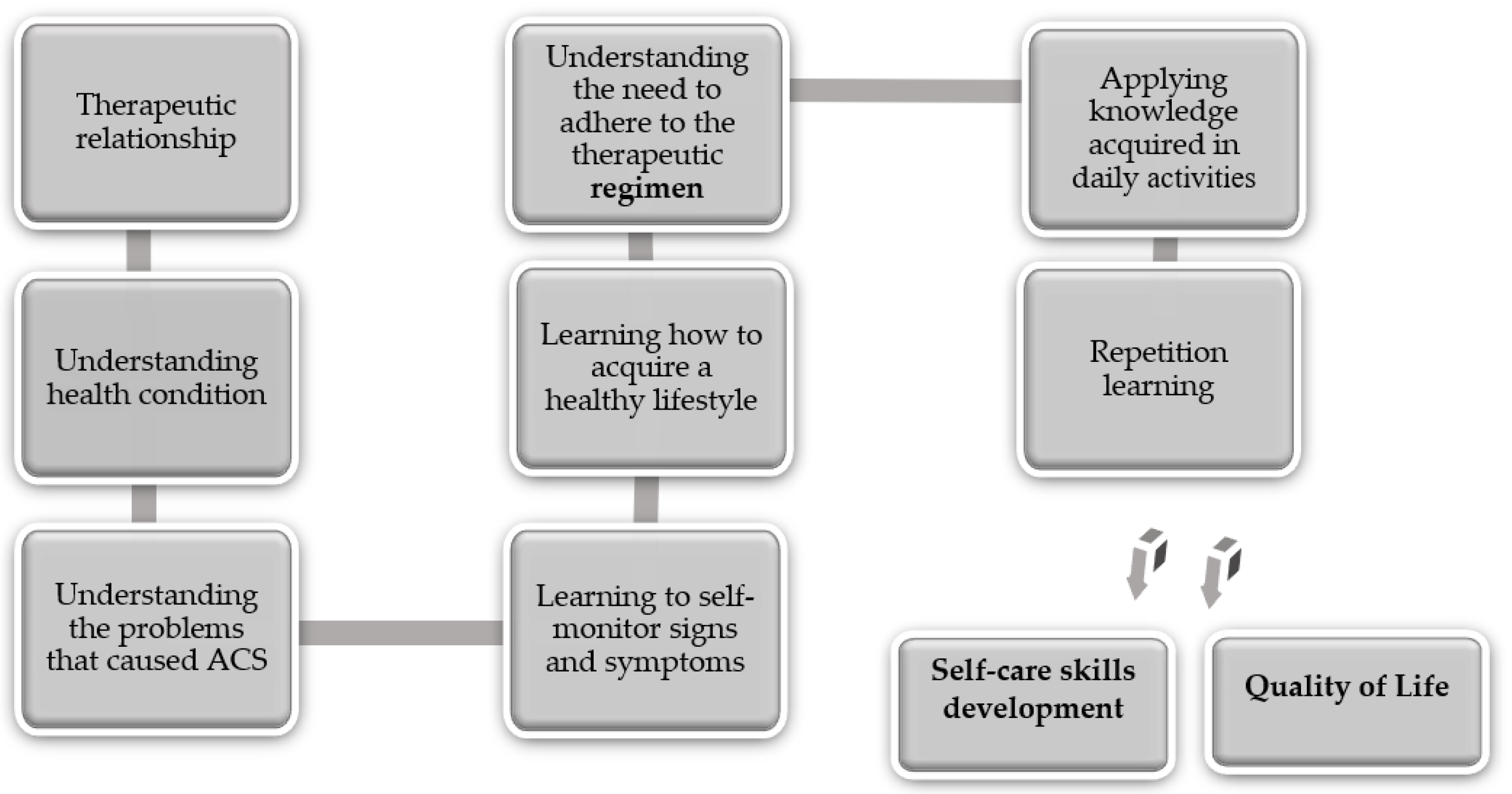 Ijerph 18 03077 g001 Ijerph 18 03077 g001