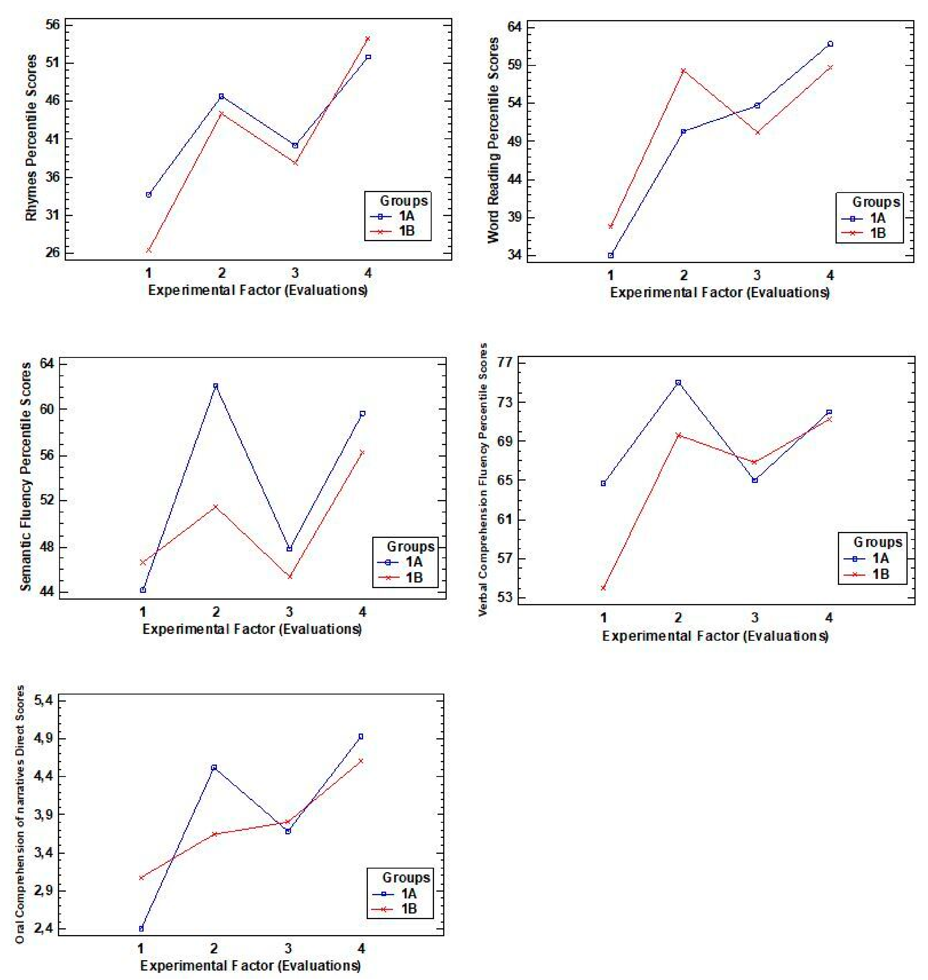 Ijerph 18 03085 g001