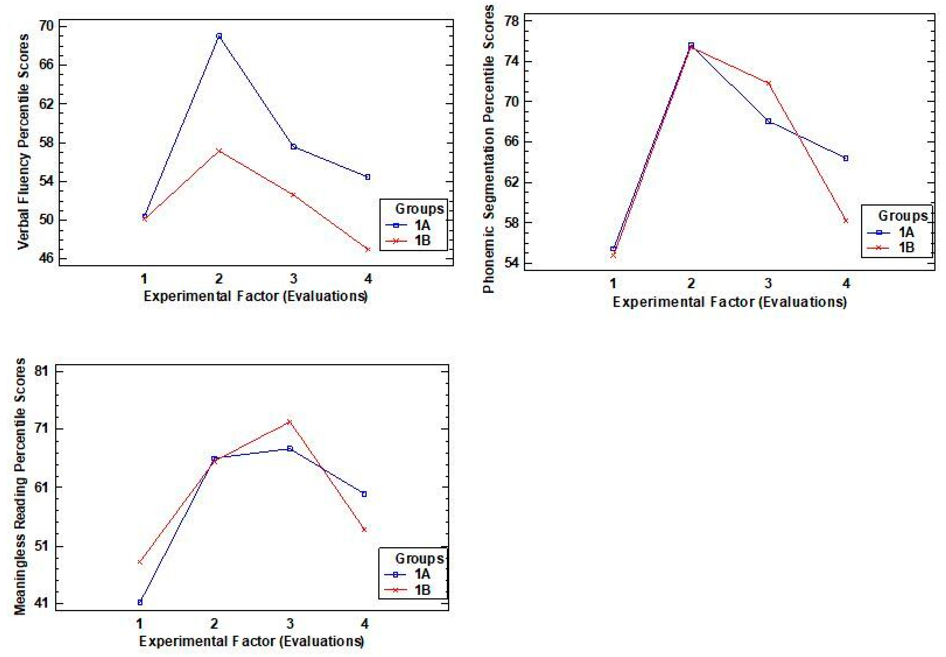 Ijerph 18 03085 g002