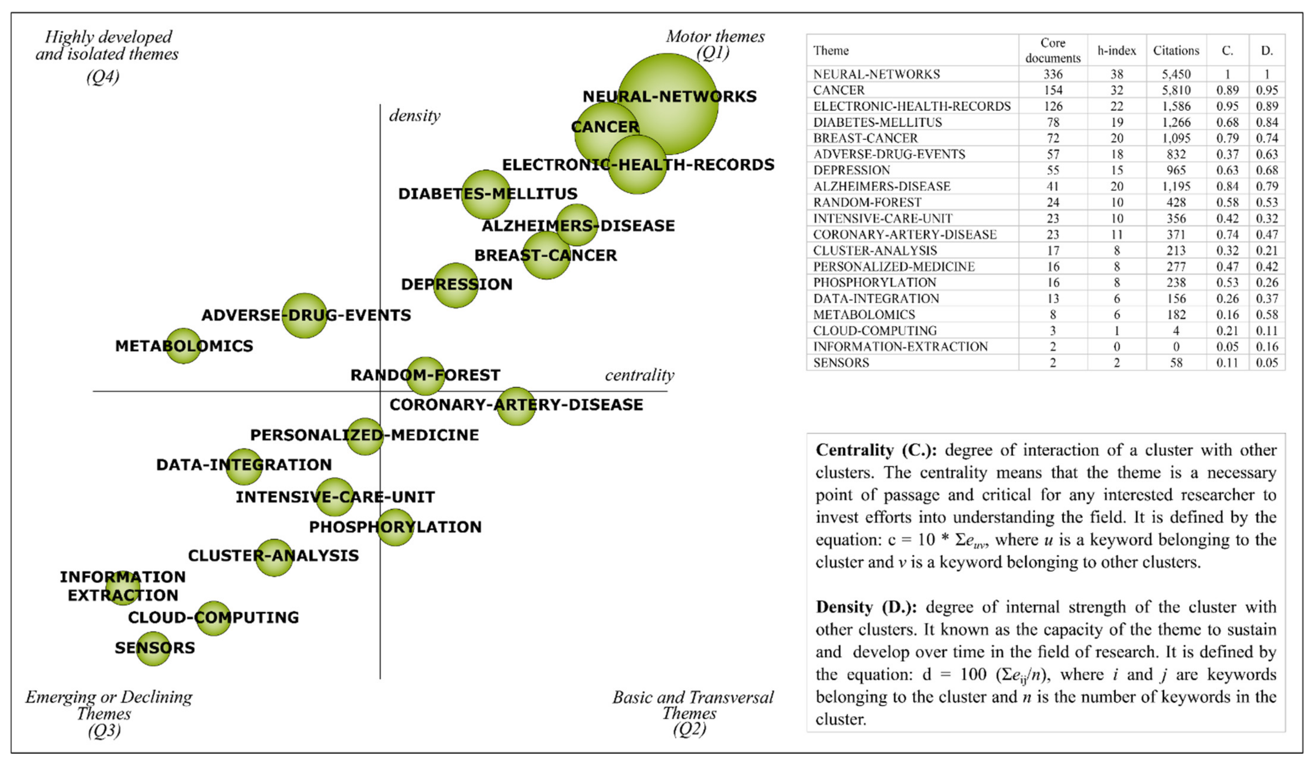 Ijerph 18 03099 g004