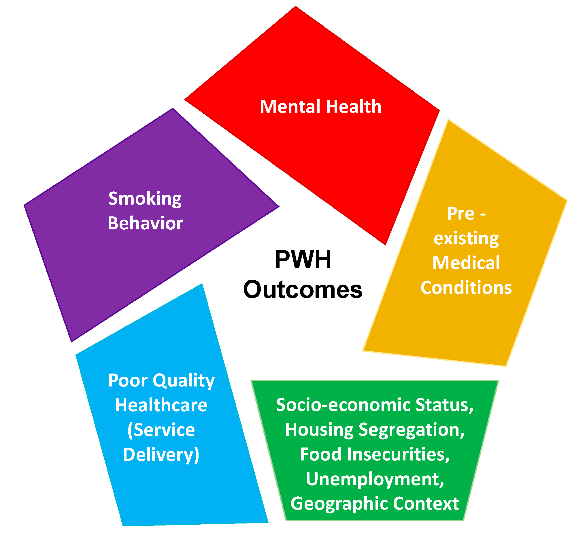 Ijerph 18 03111 g001 Ijerph 18 03111 g001