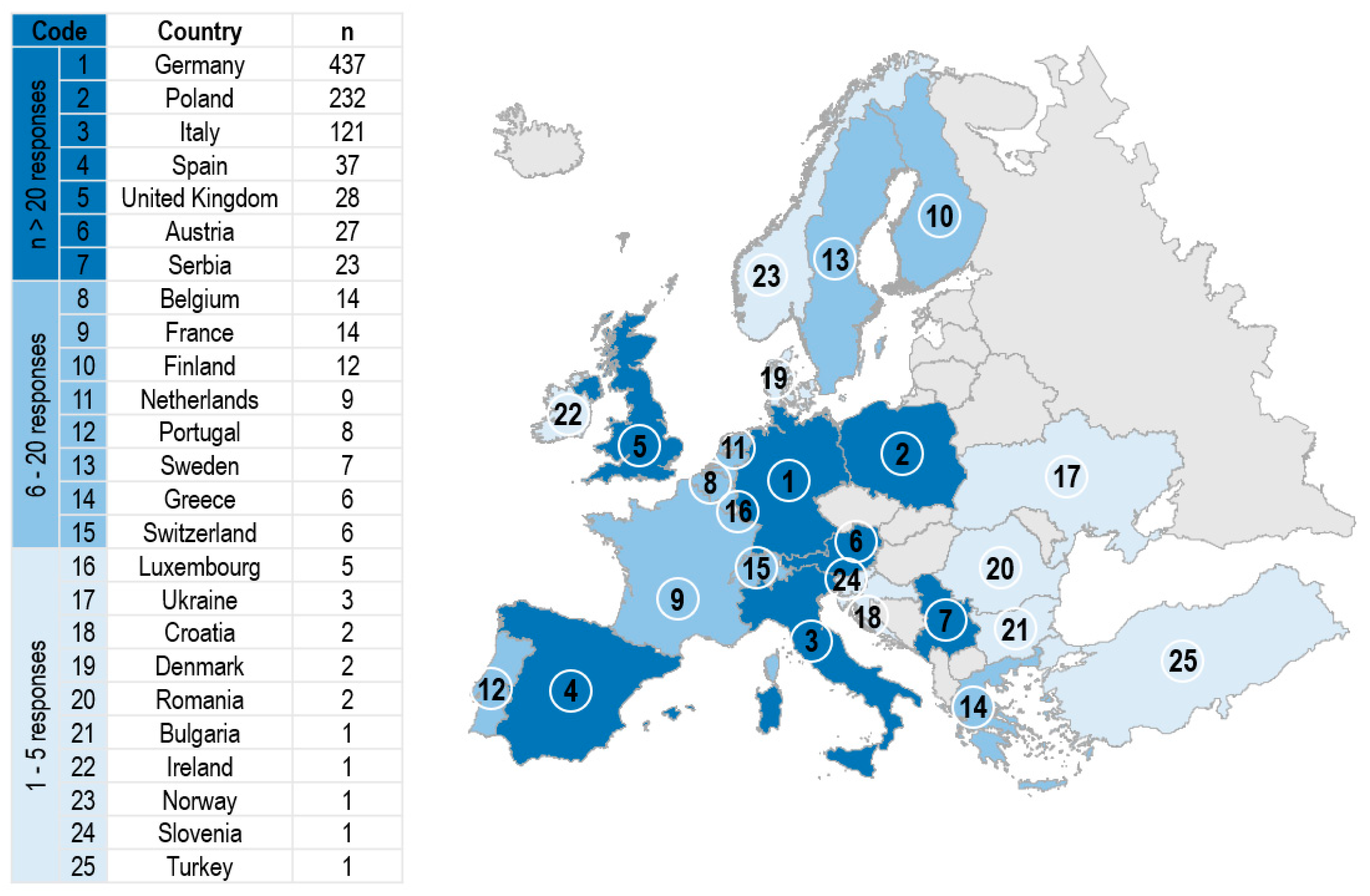 Ijerph 18 03116 g001 Ijerph 18 03116 g001