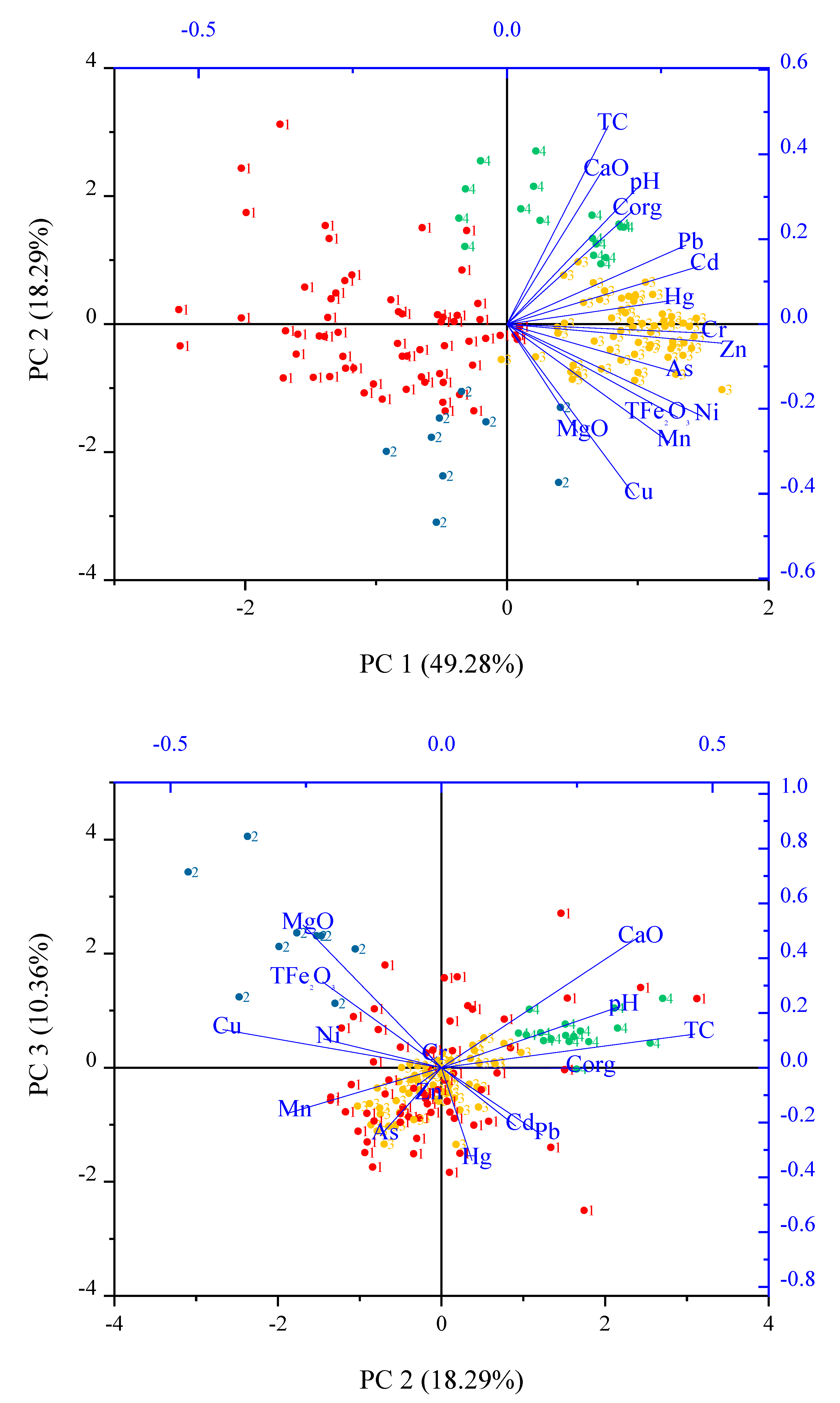 Ijerph 18 03122 g004
