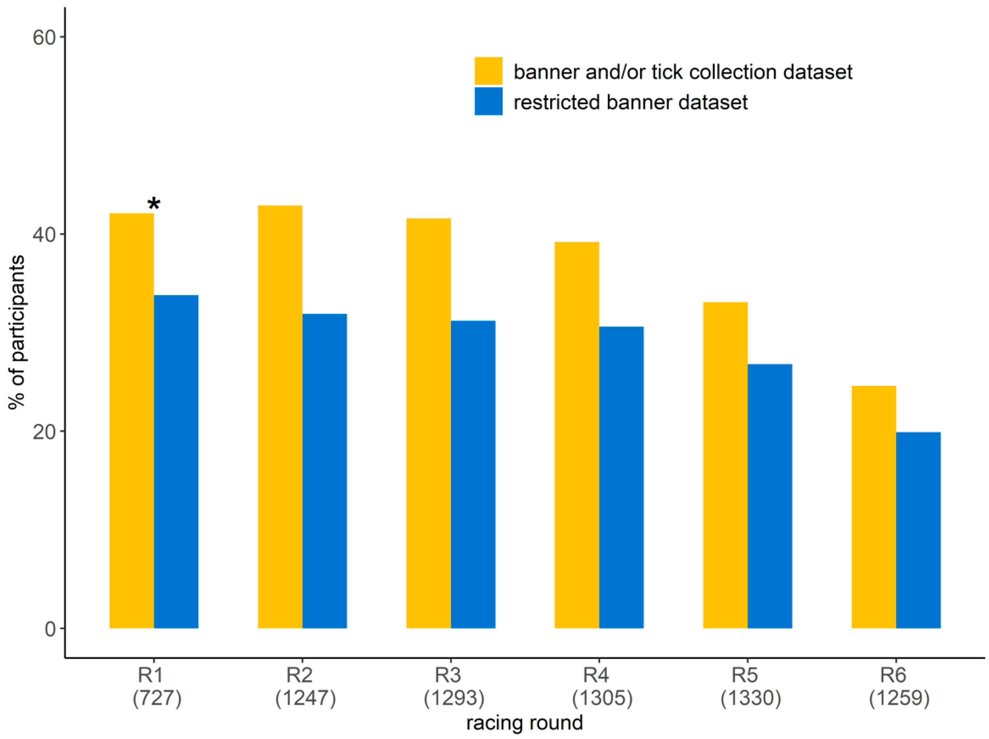 Ijerph 18 03161 g003