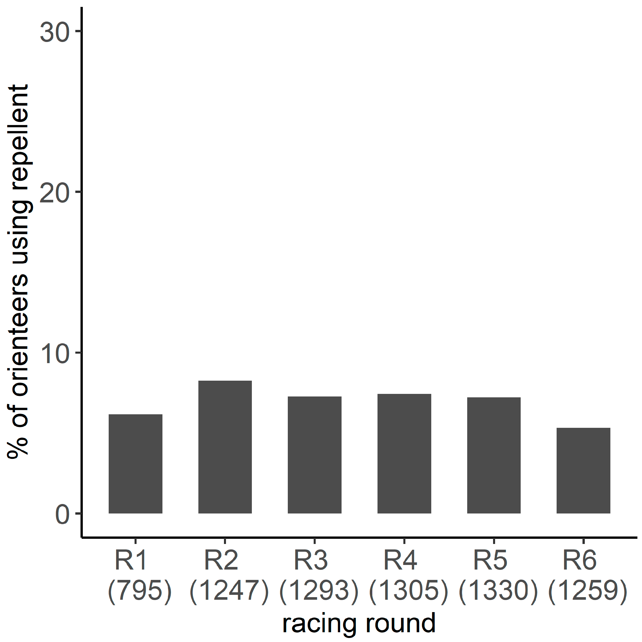Ijerph 18 03161 g0a2
