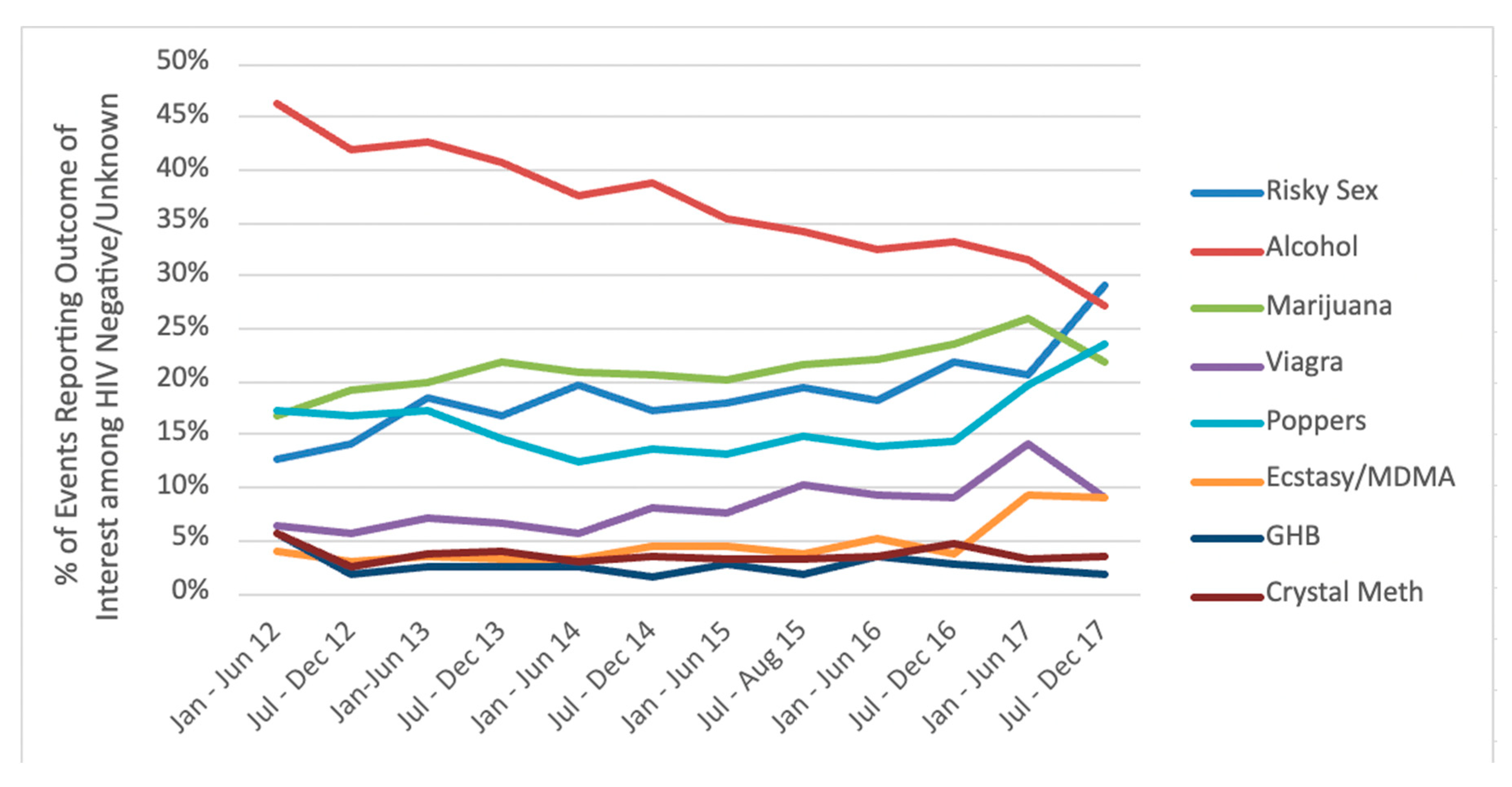 Ijerph 18 03183 g001