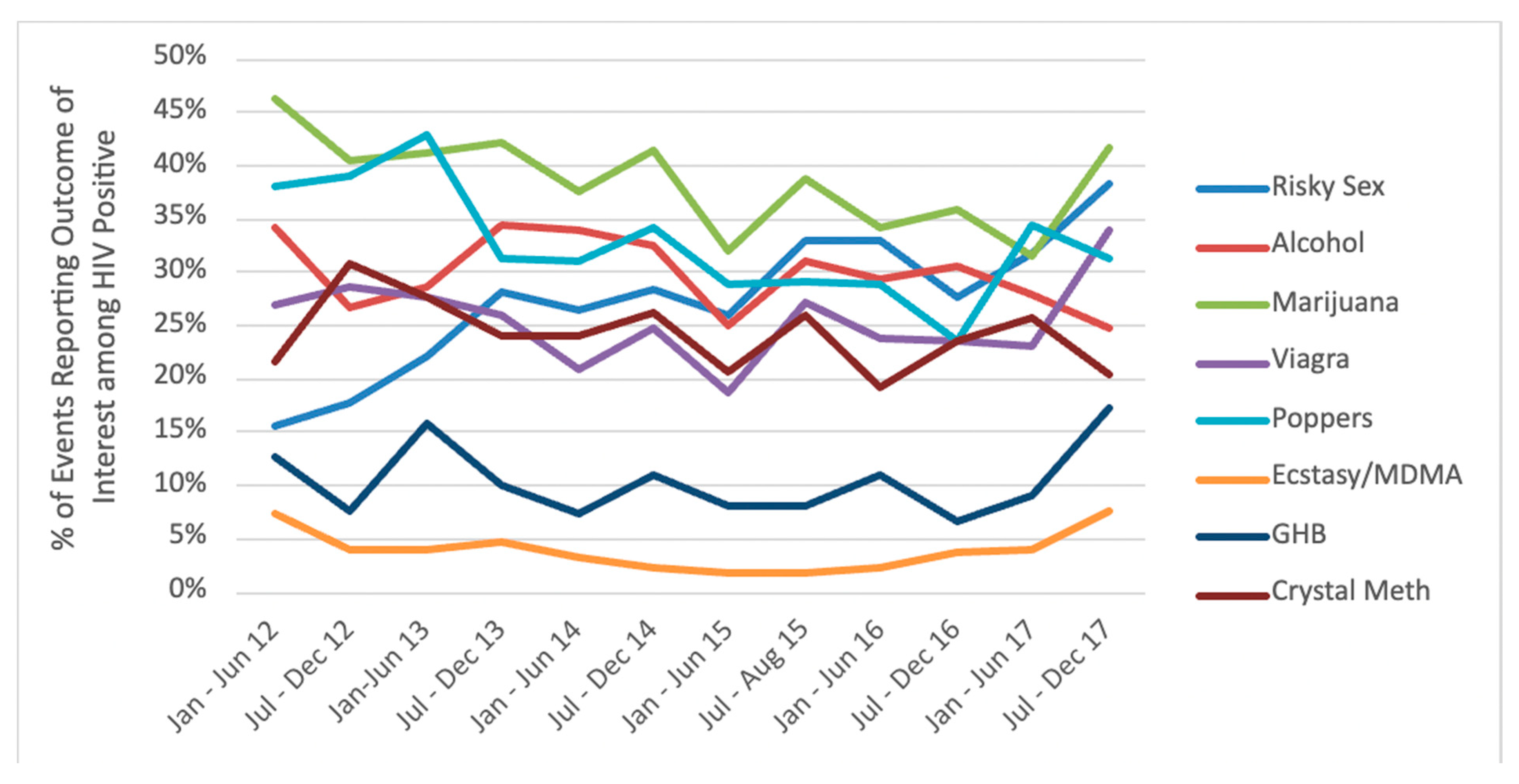 Ijerph 18 03183 g002
